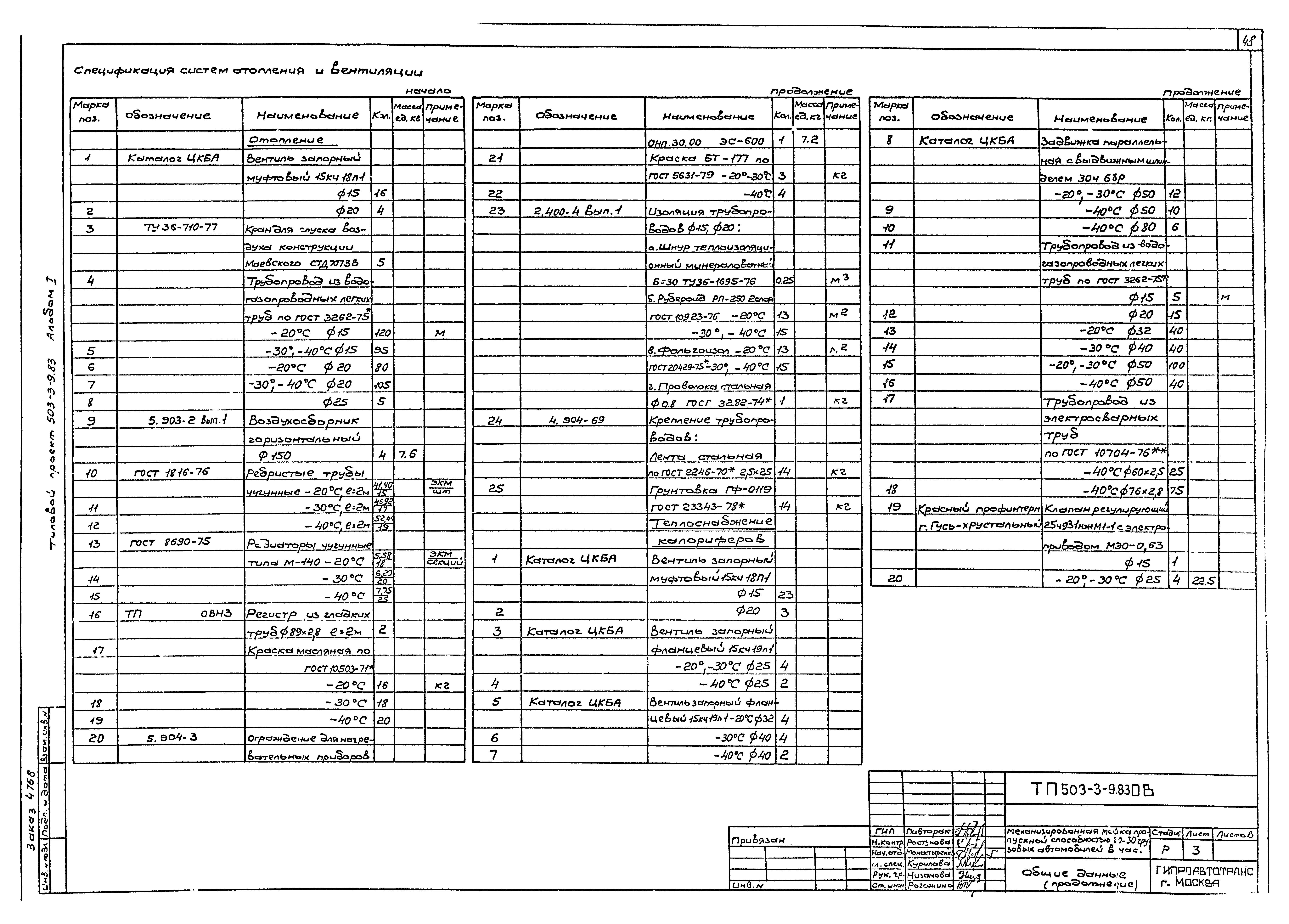 Типовой проект 503-3-9.83