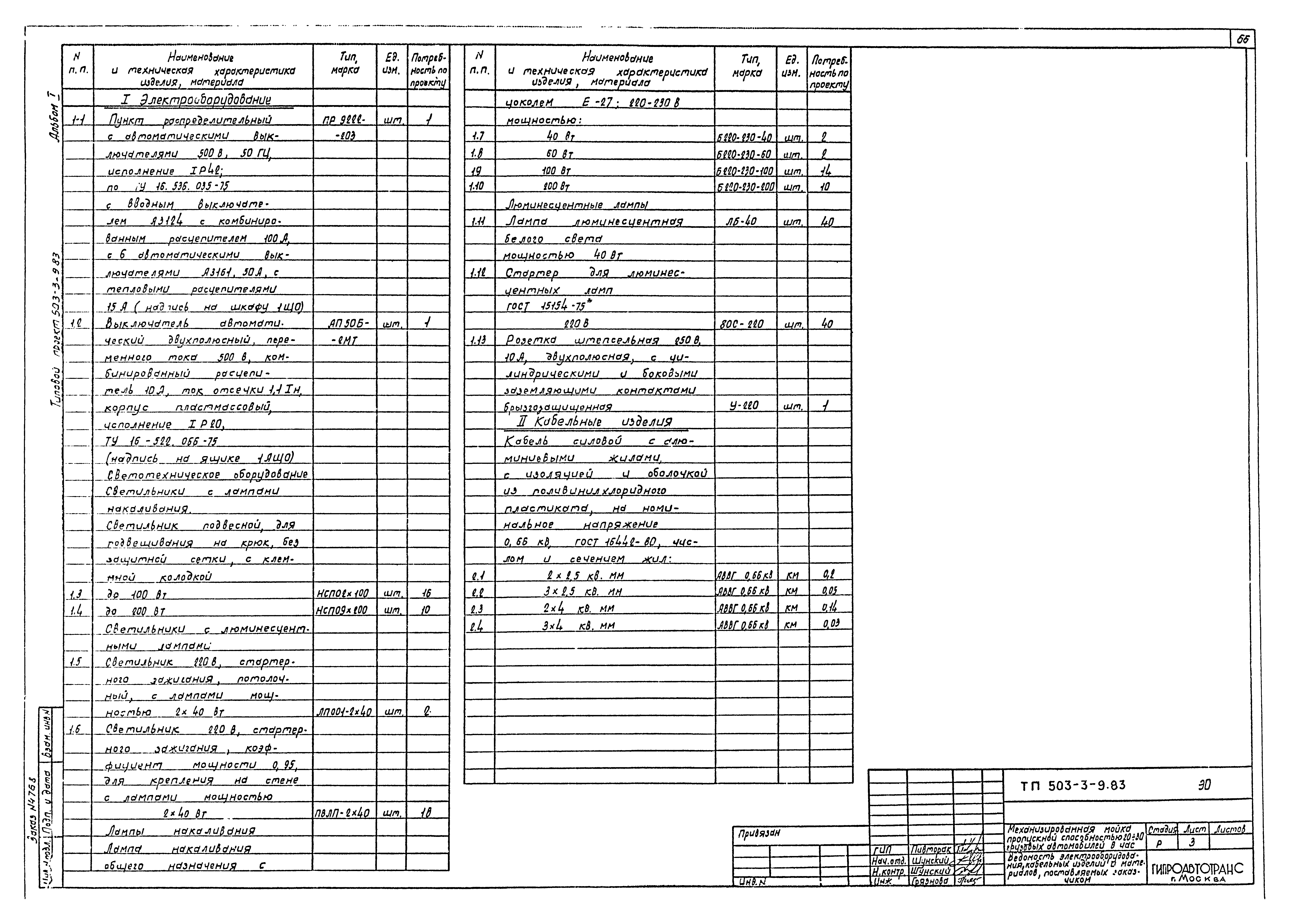 Типовой проект 503-3-9.83