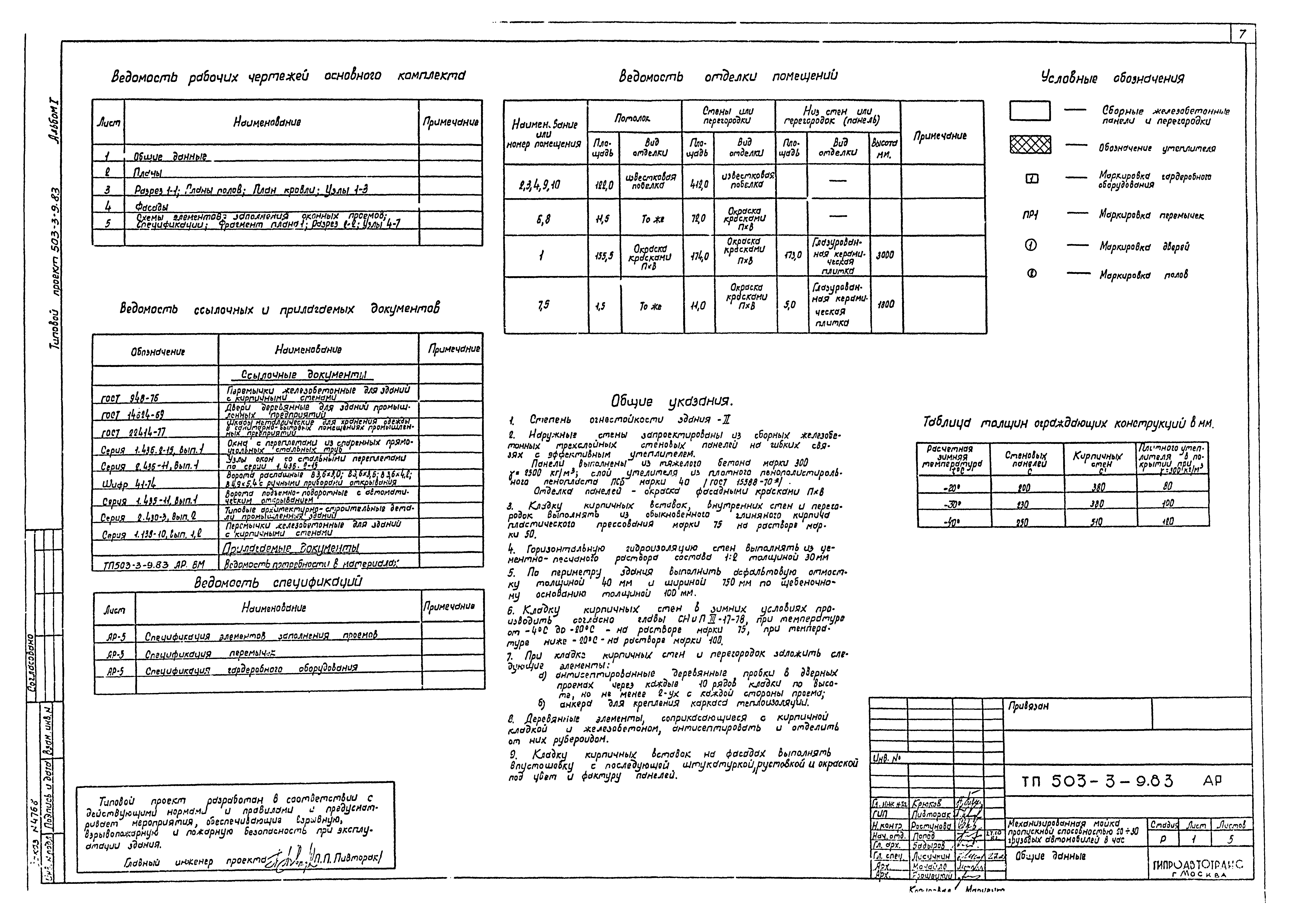 Типовой проект 503-3-9.83