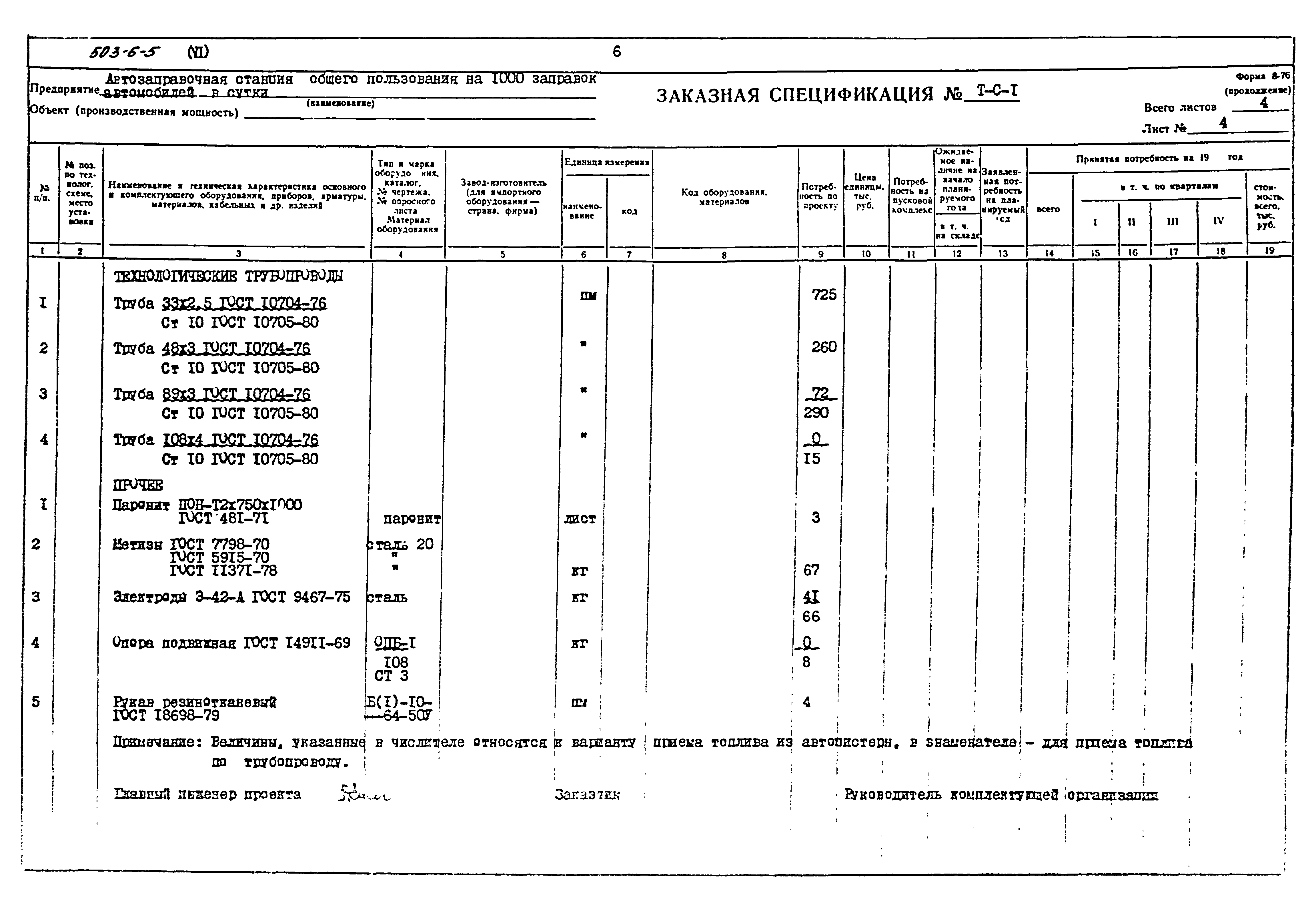 Типовой проект 503-6-5