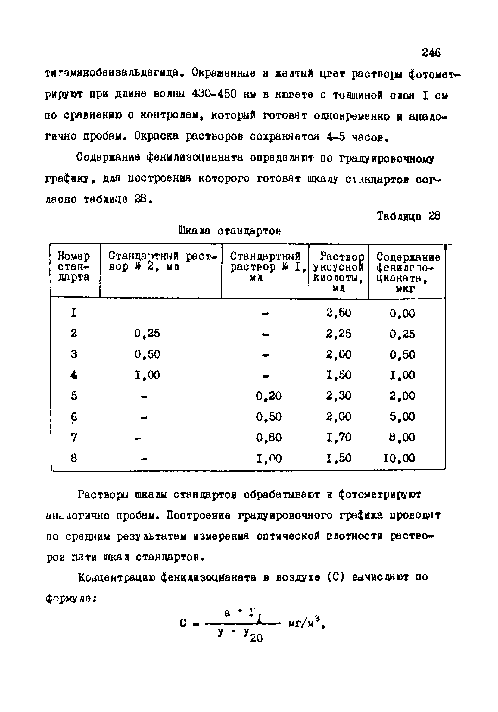 МУ 3987-85