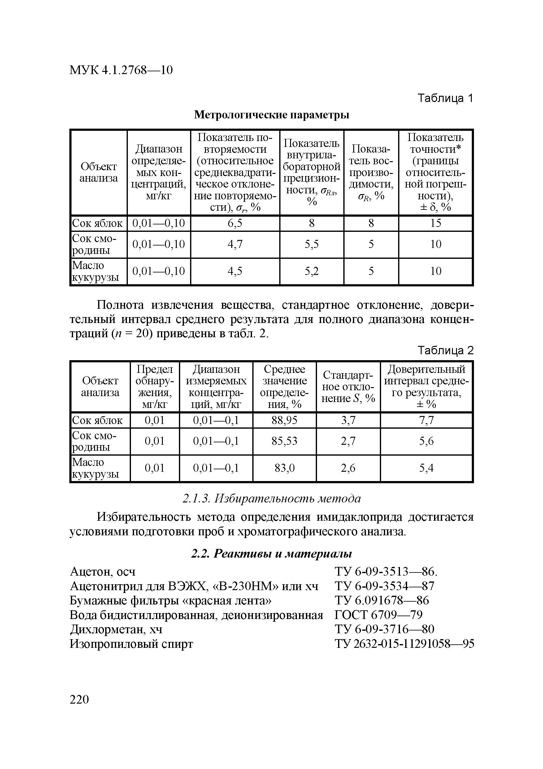 МУК 4.1.2768-10