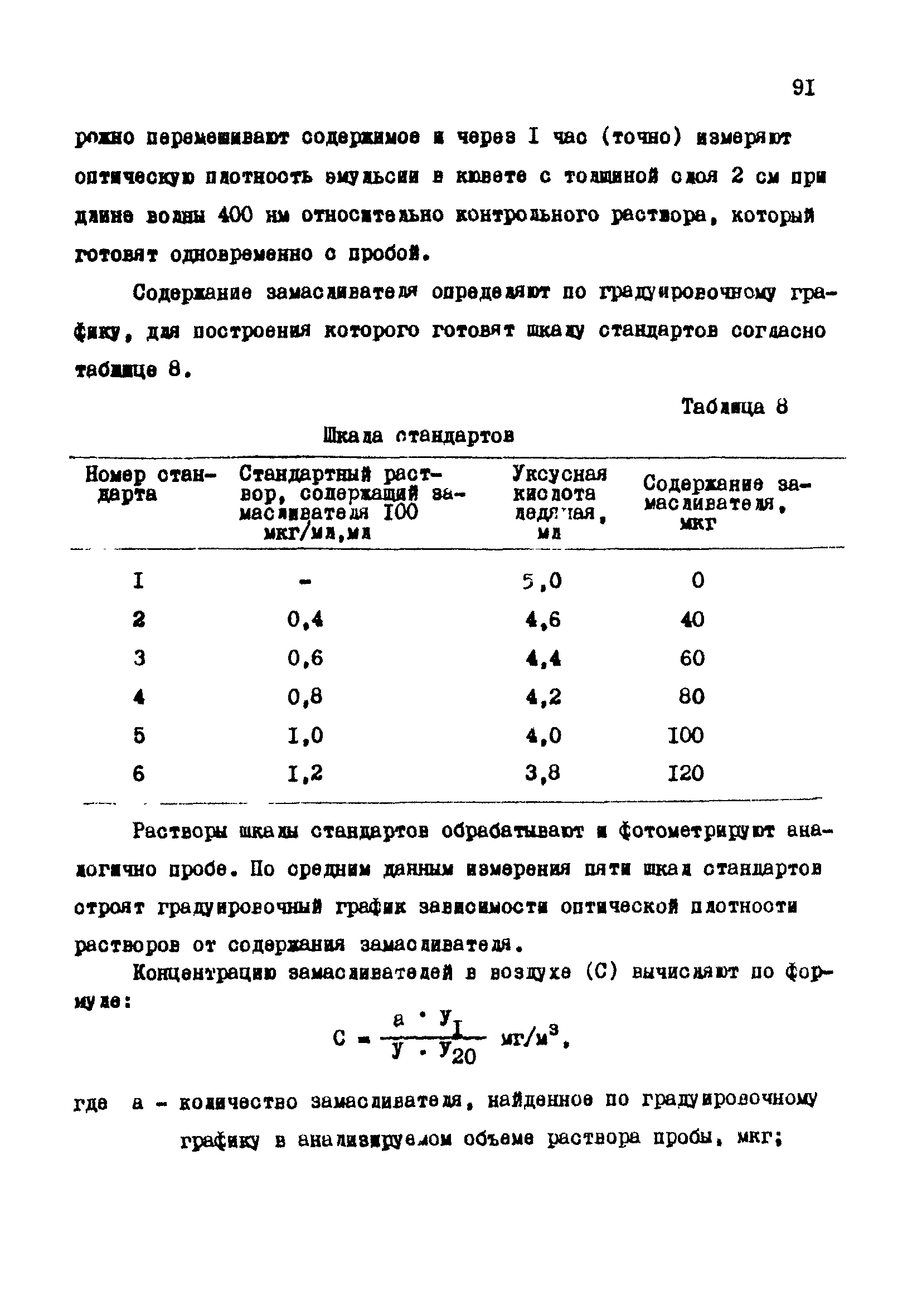 МУ 3958-85