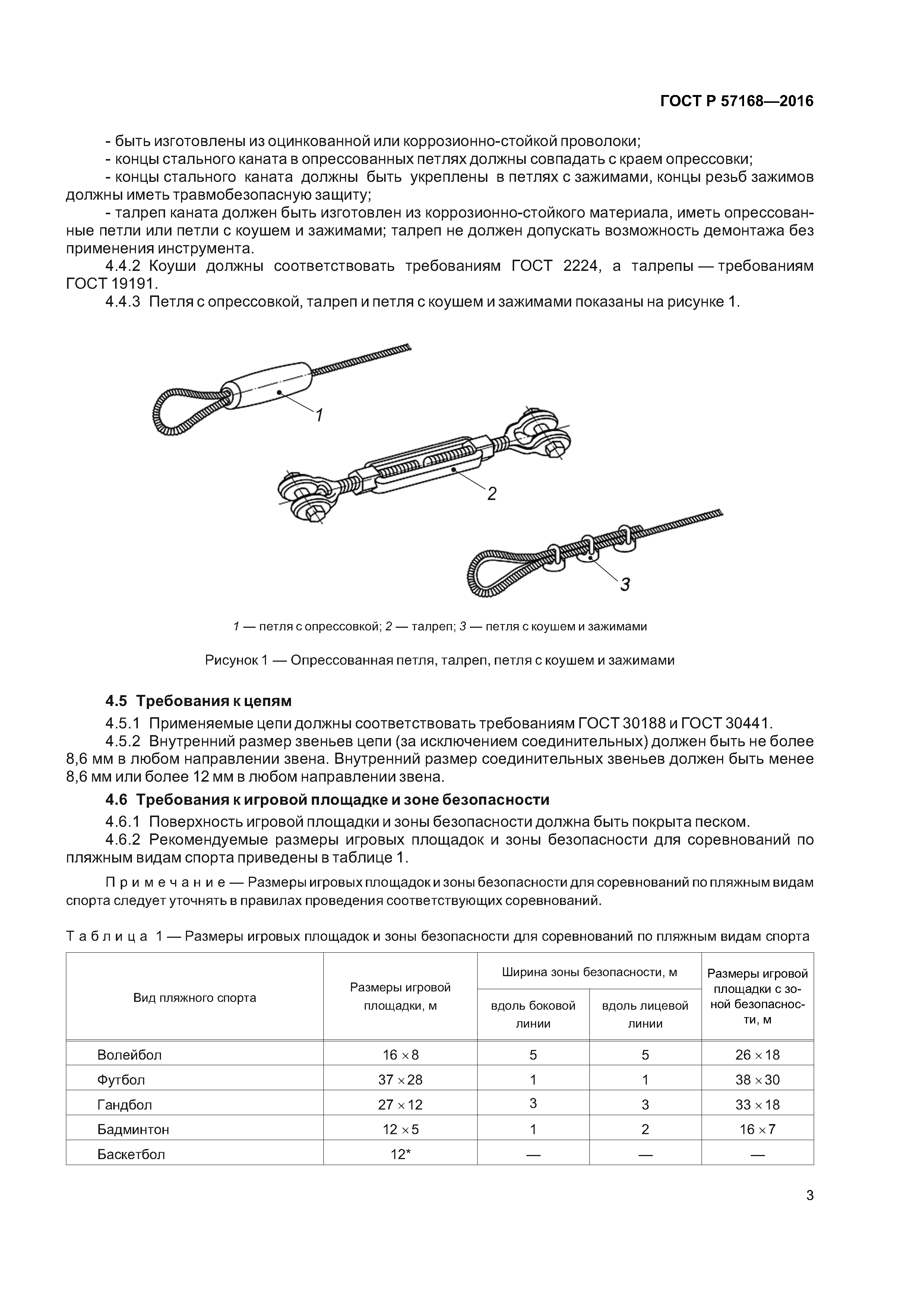 ГОСТ Р 57168-2016