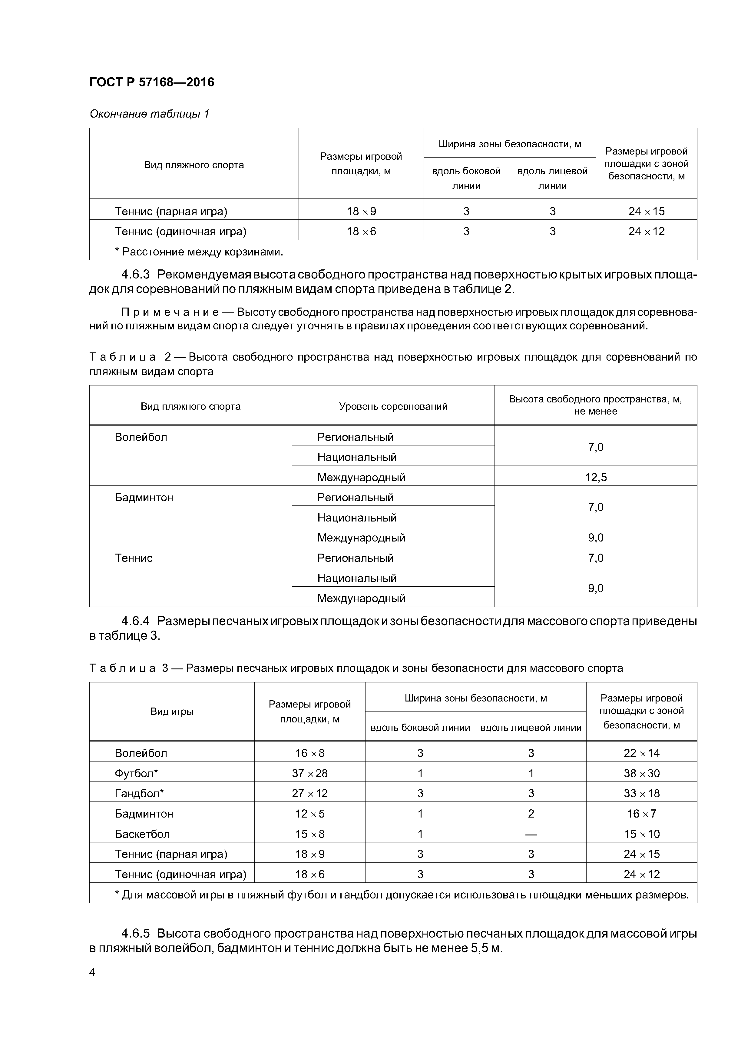 ГОСТ Р 57168-2016