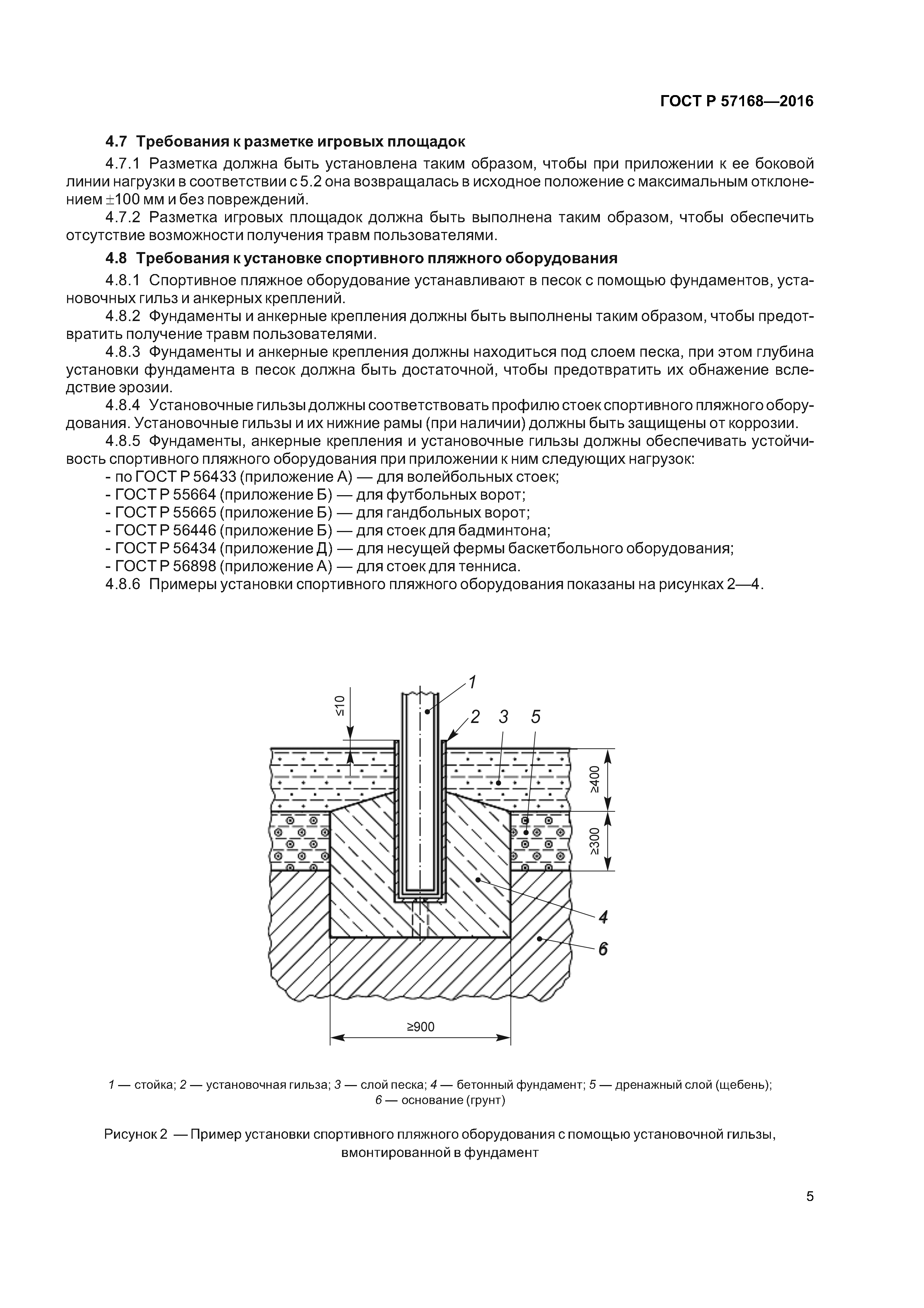 ГОСТ Р 57168-2016