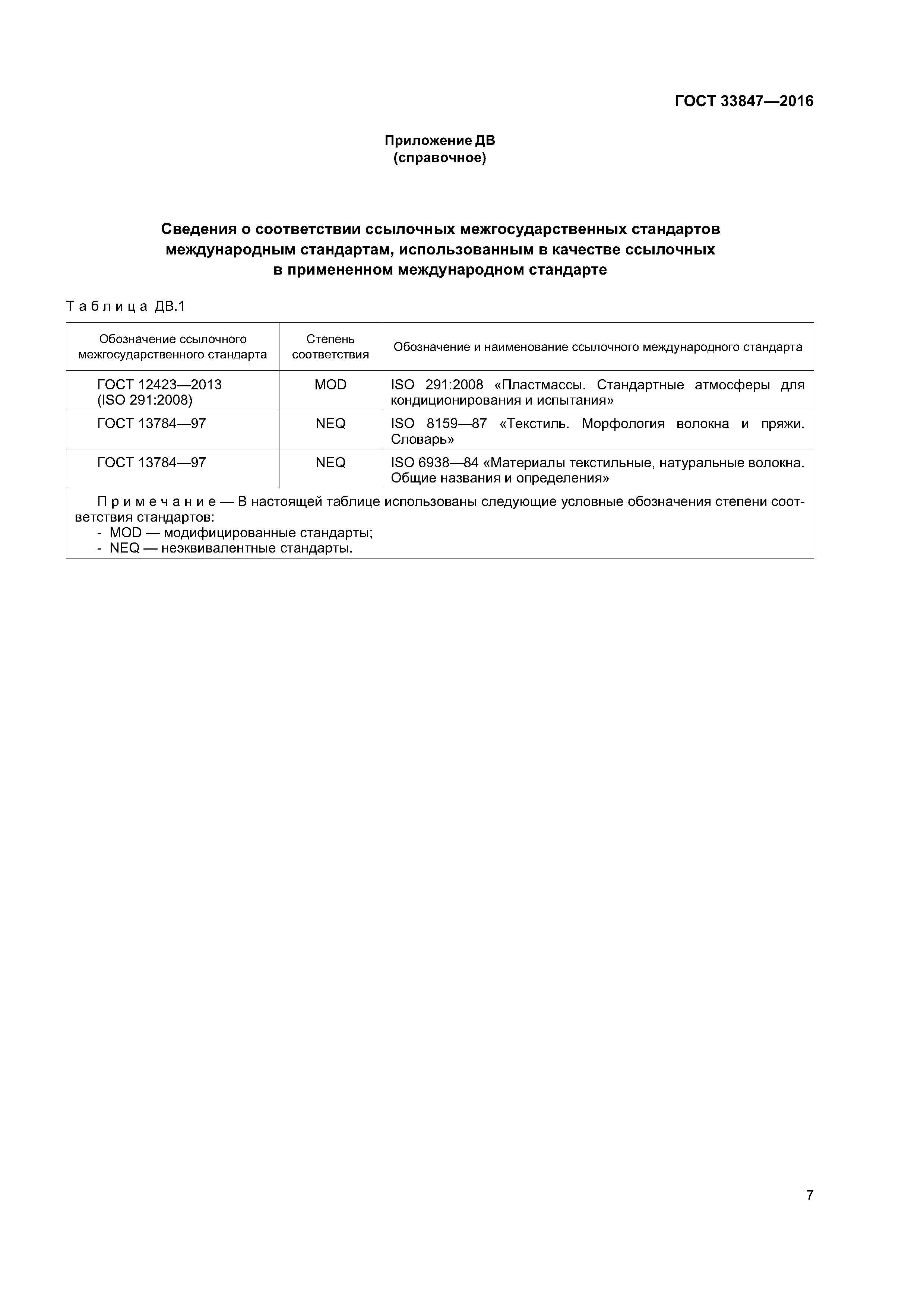 ГОСТ 33847-2016