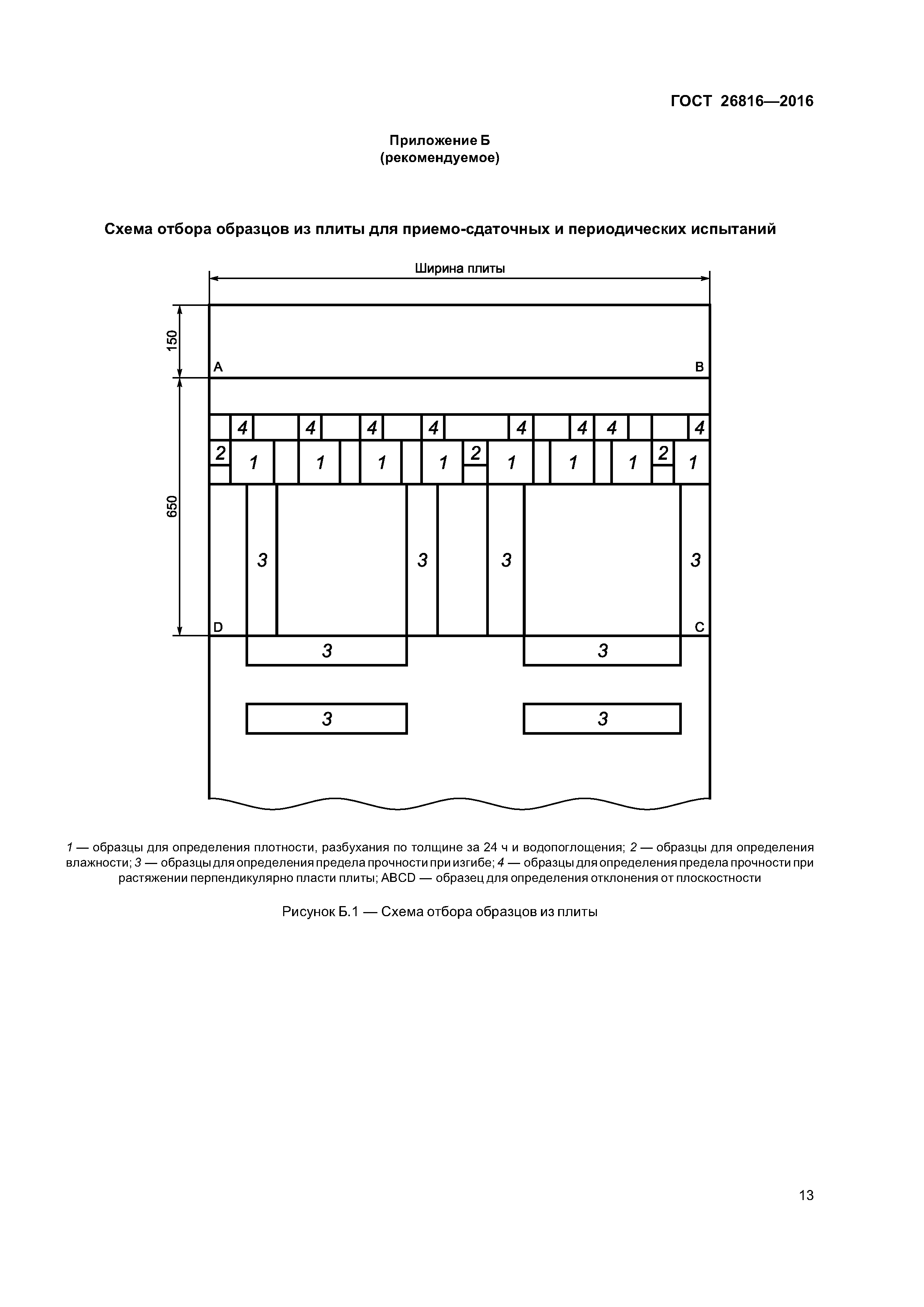 ГОСТ 26816-2016