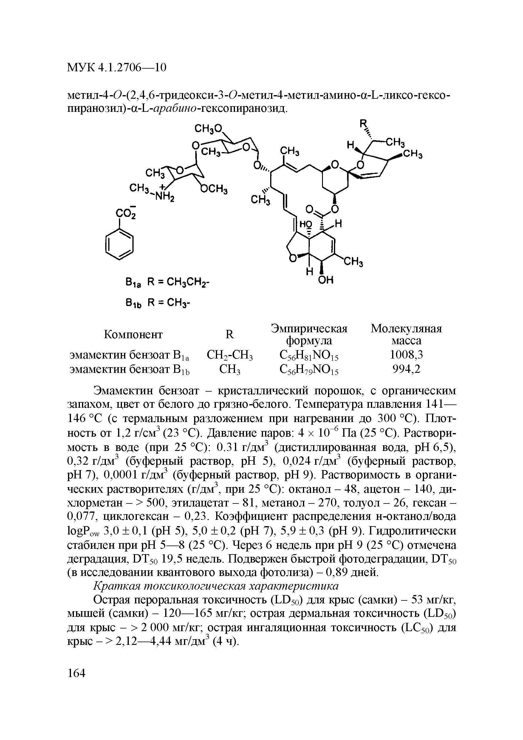 МУК 4.1.2706-10