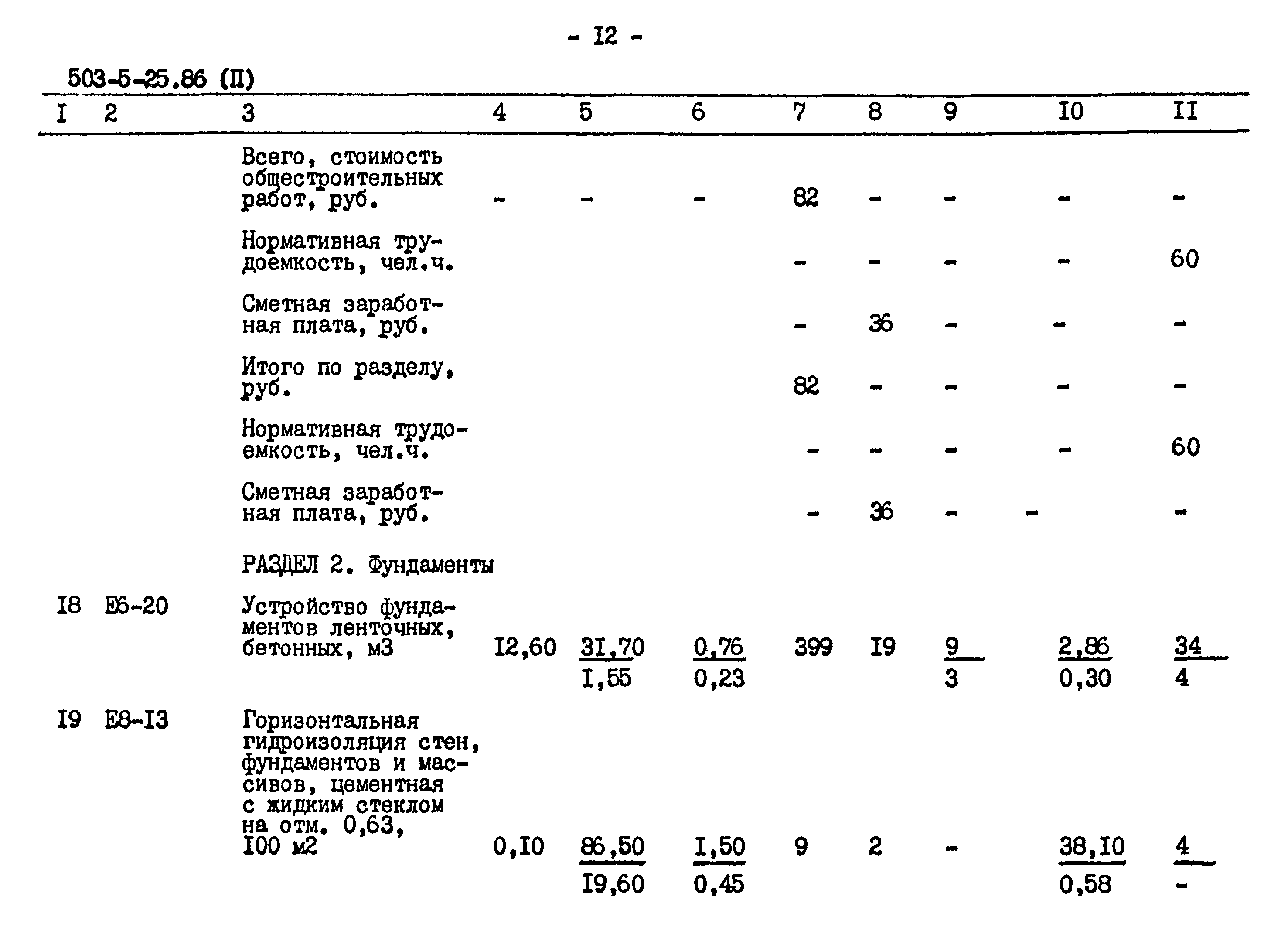 Типовой проект 503-5-25.86