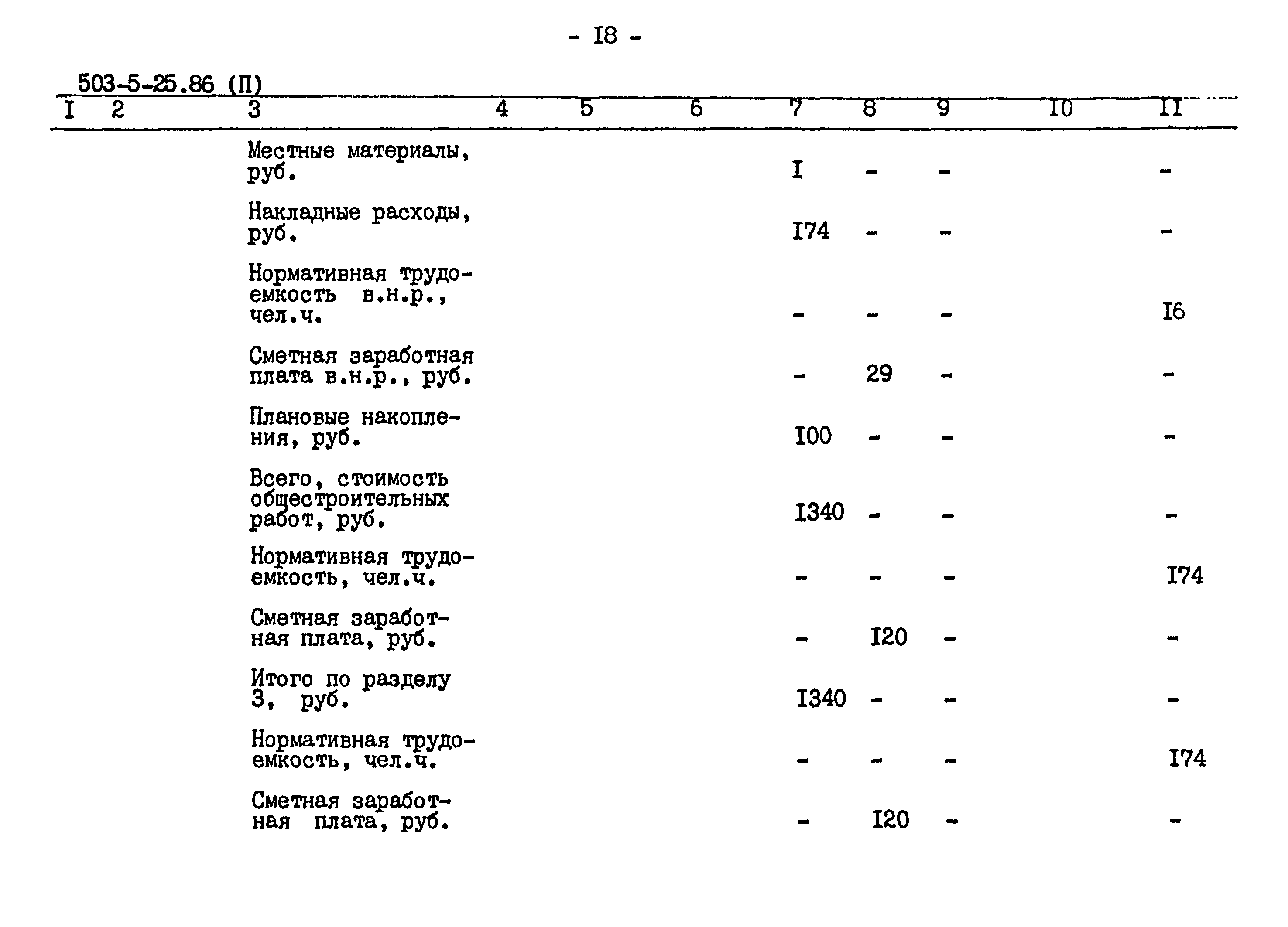 Типовой проект 503-5-25.86