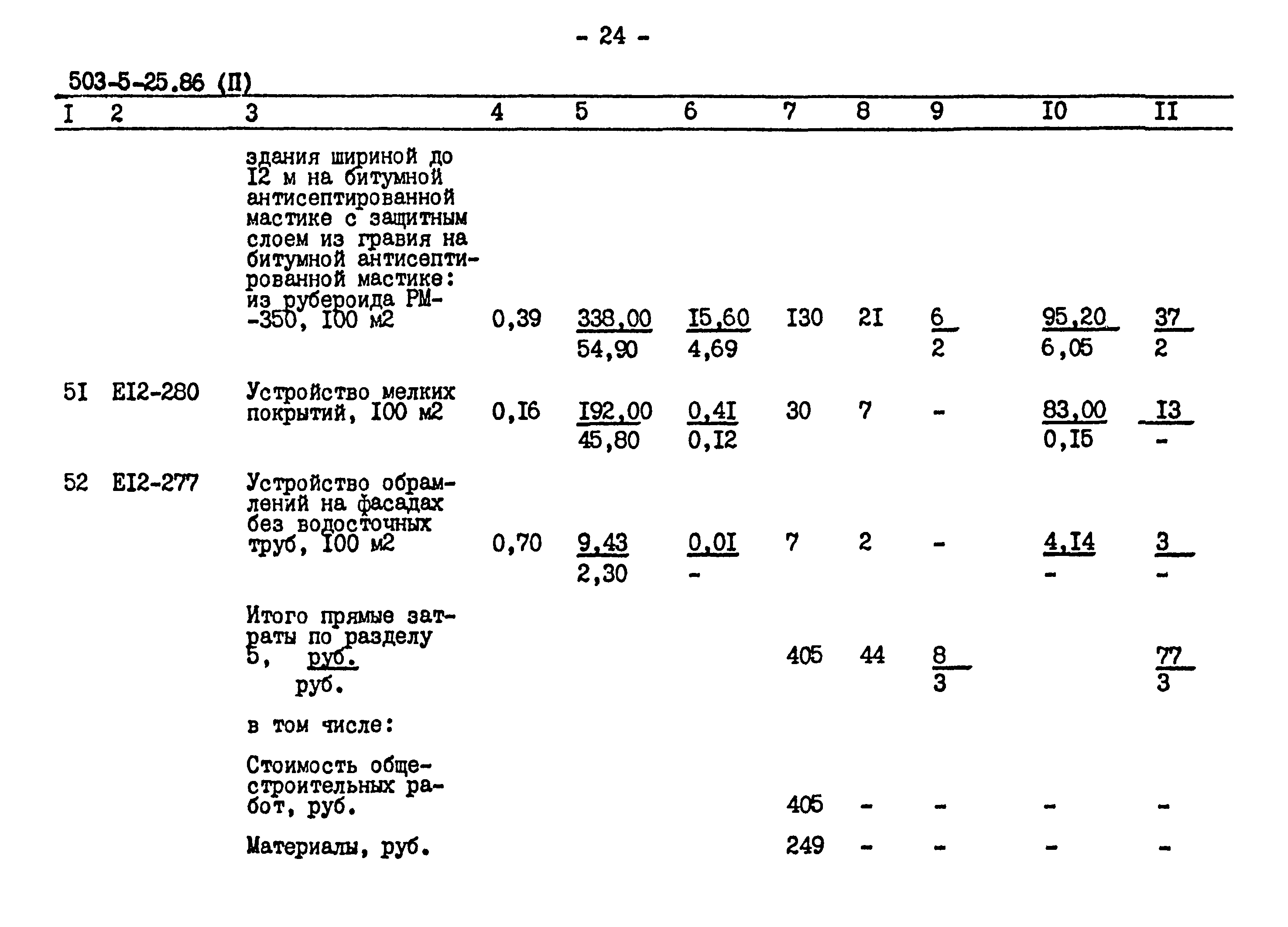 Типовой проект 503-5-25.86