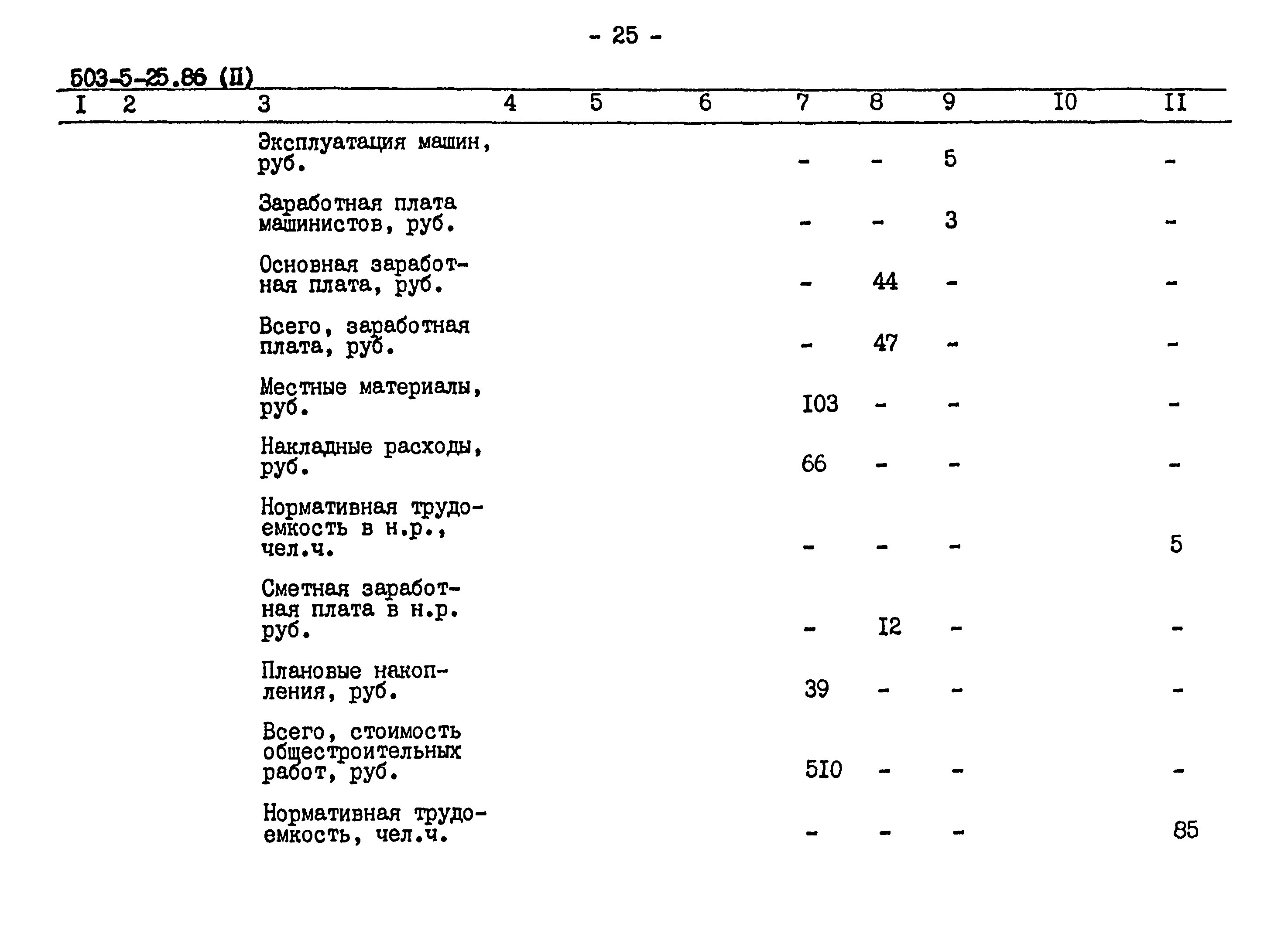 Типовой проект 503-5-25.86