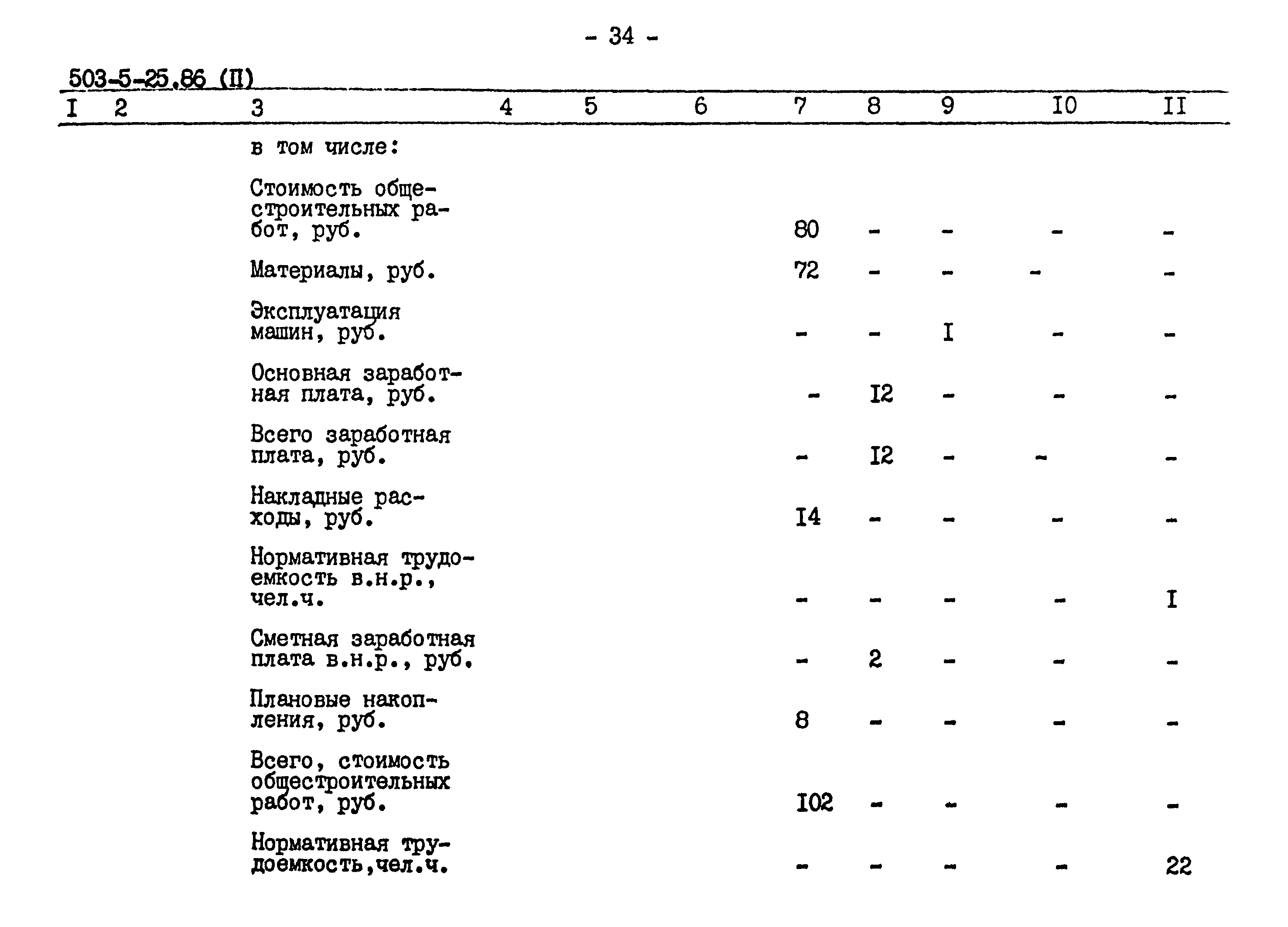 Типовой проект 503-5-25.86