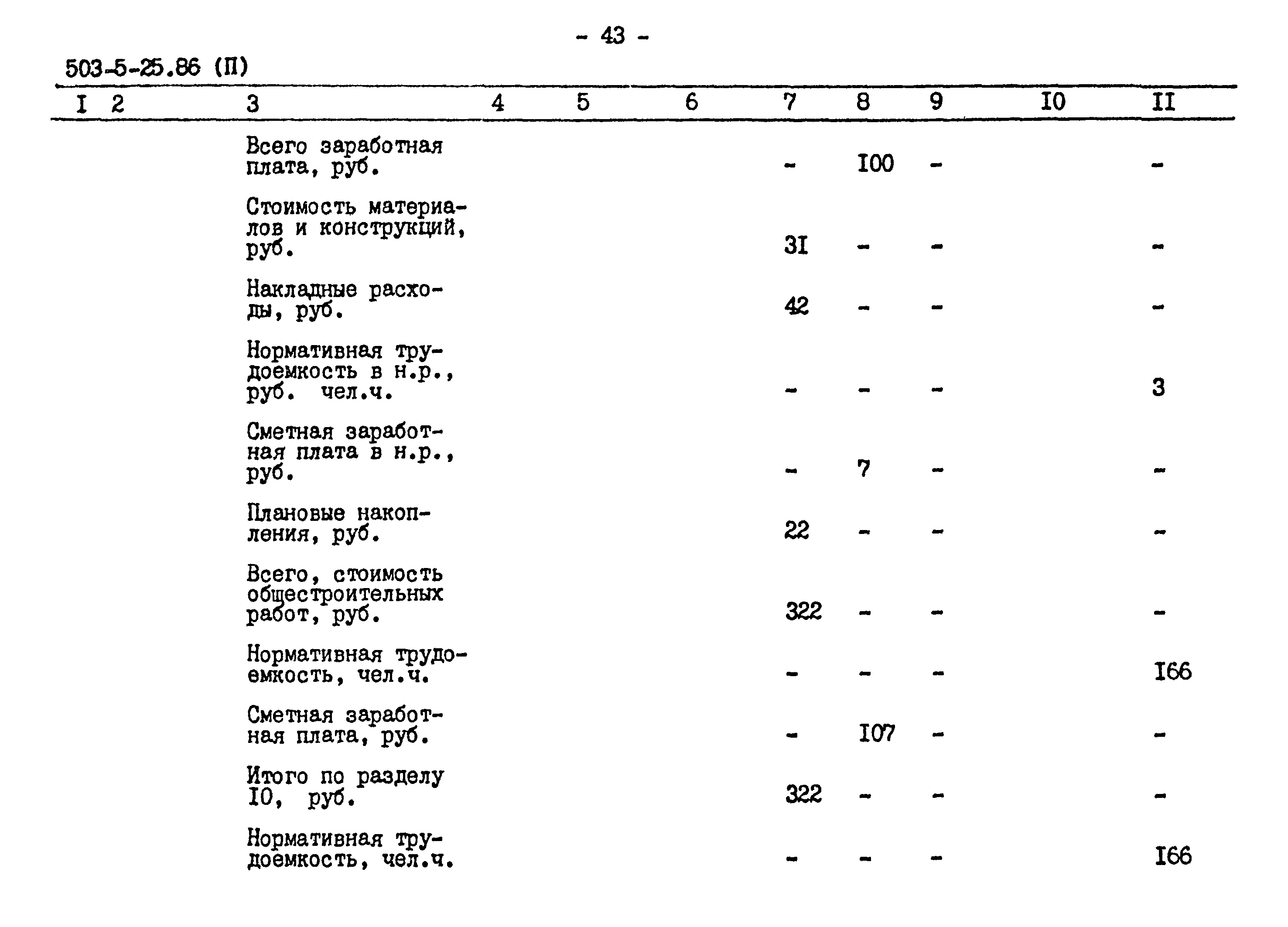 Типовой проект 503-5-25.86