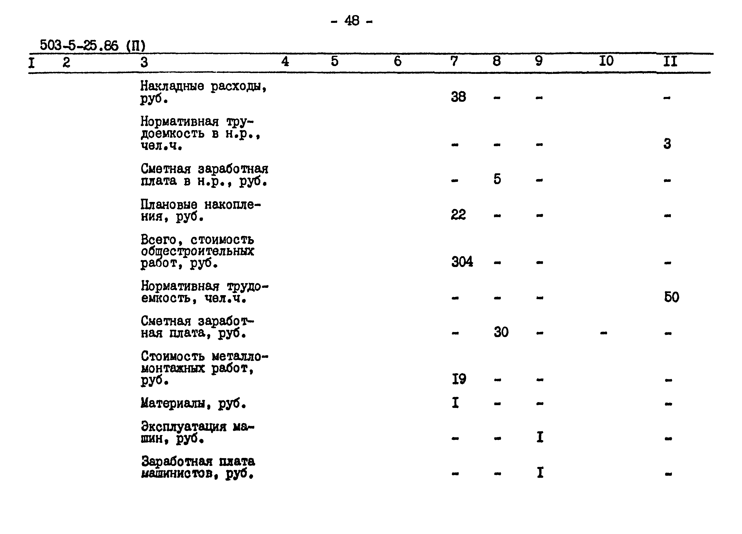 Типовой проект 503-5-25.86