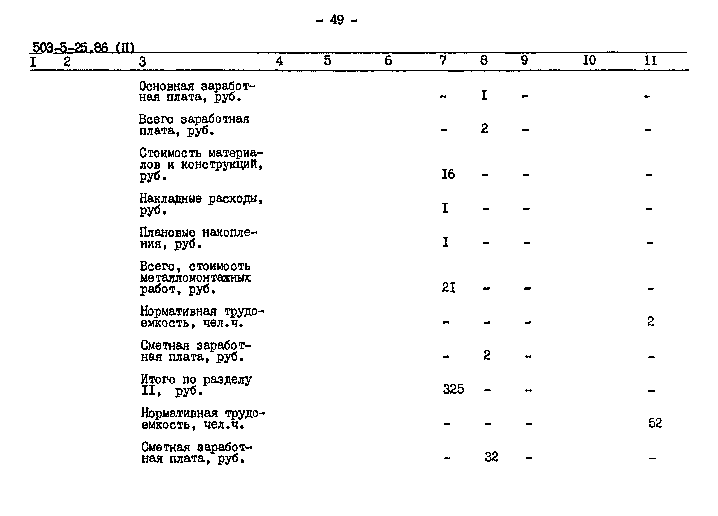 Типовой проект 503-5-25.86