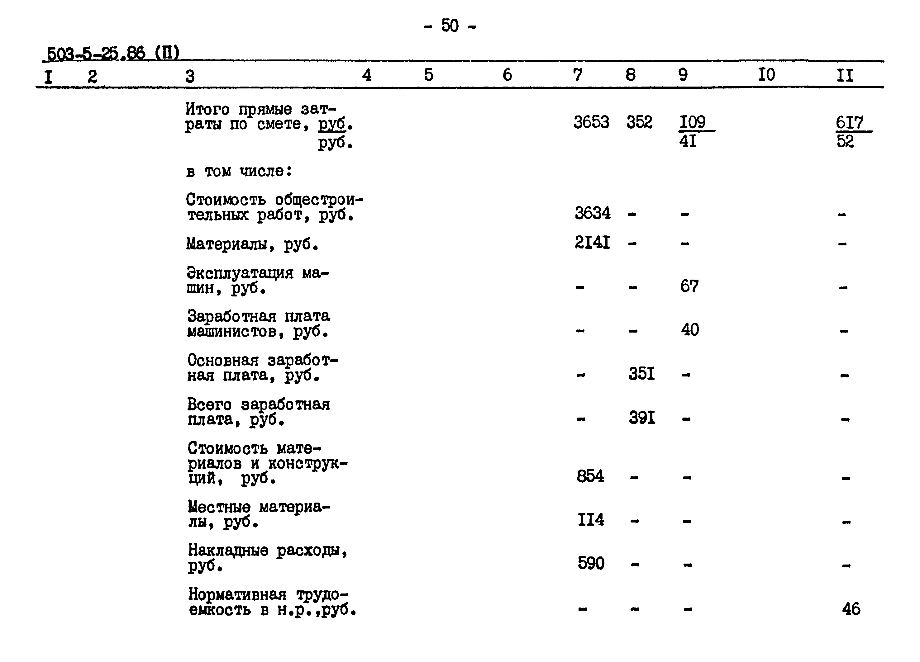 Типовой проект 503-5-25.86