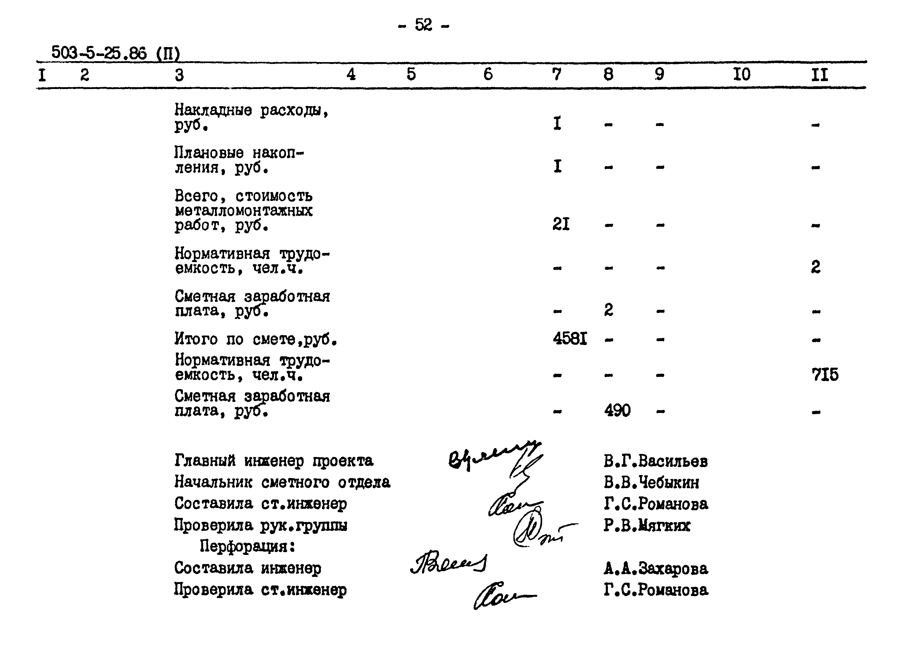 Типовой проект 503-5-25.86