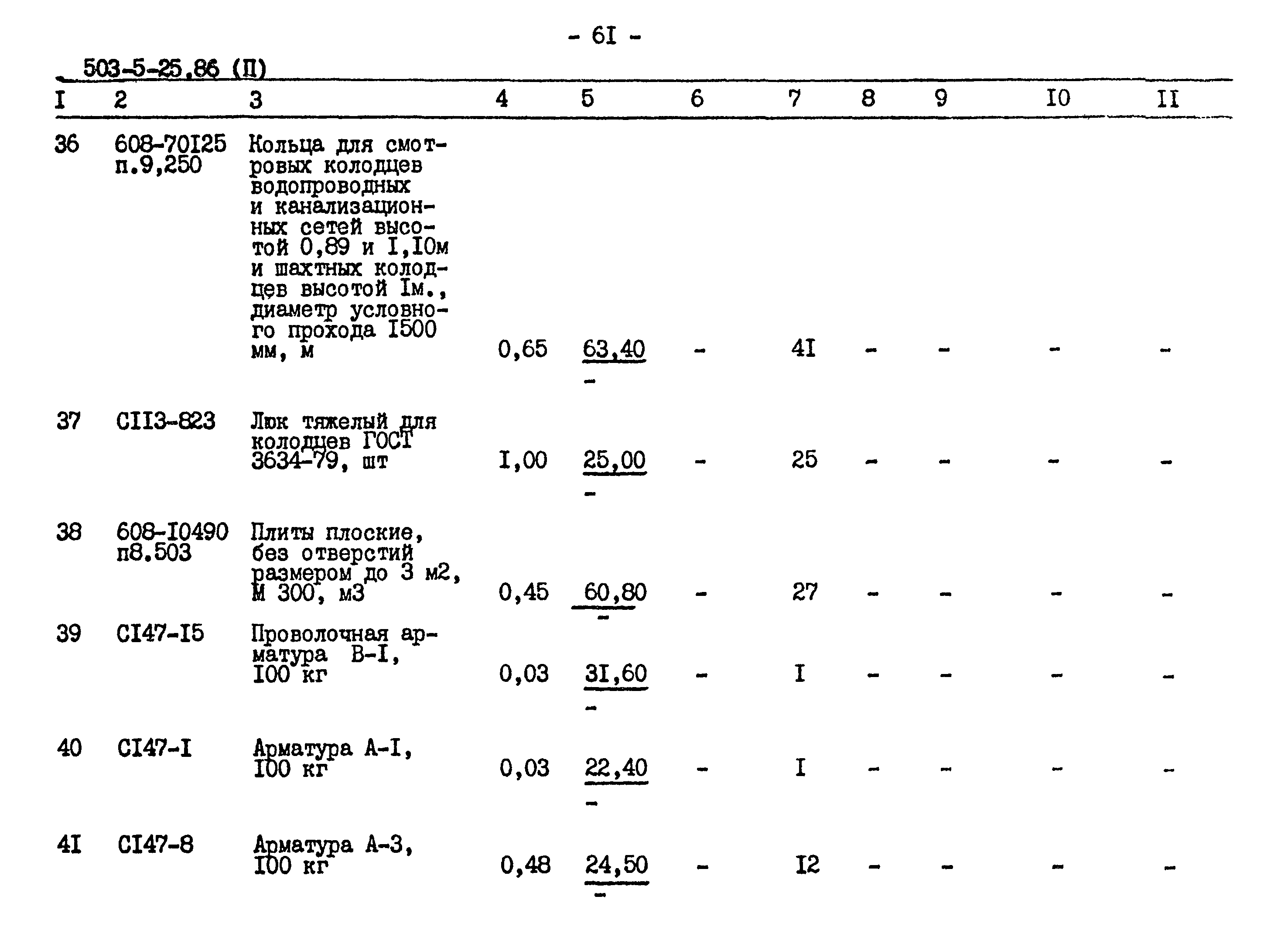 Типовой проект 503-5-25.86