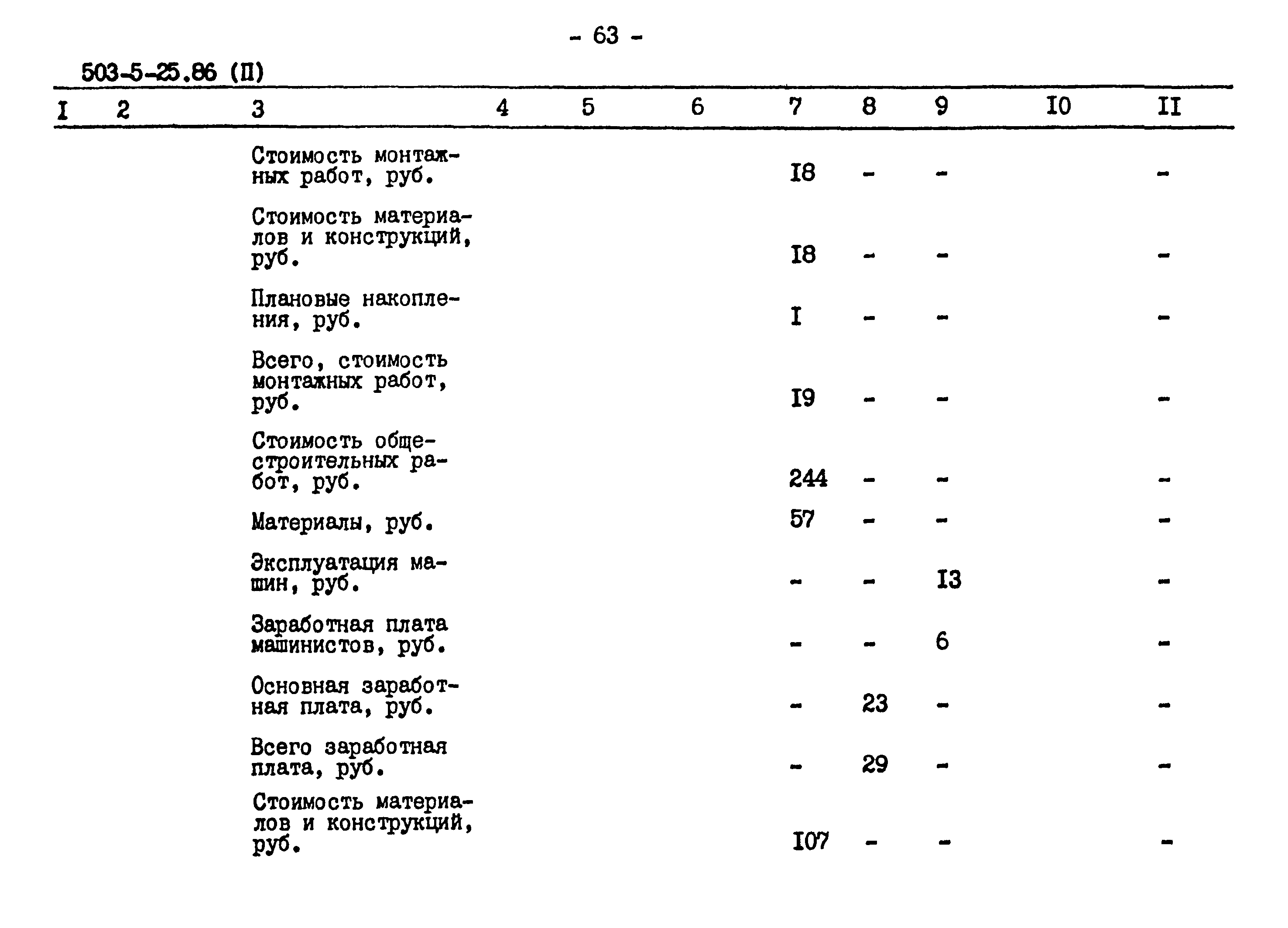 Типовой проект 503-5-25.86