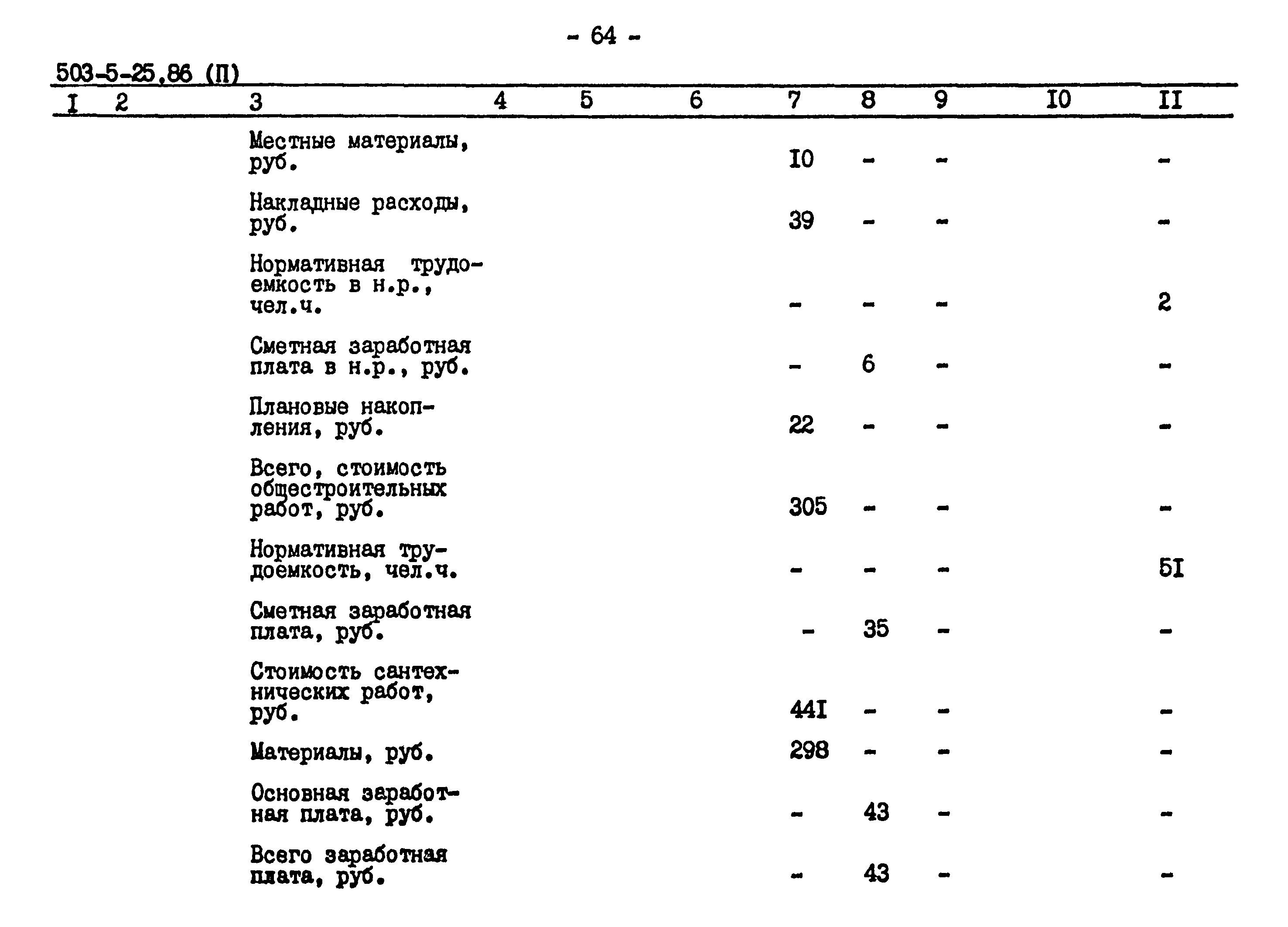 Типовой проект 503-5-25.86