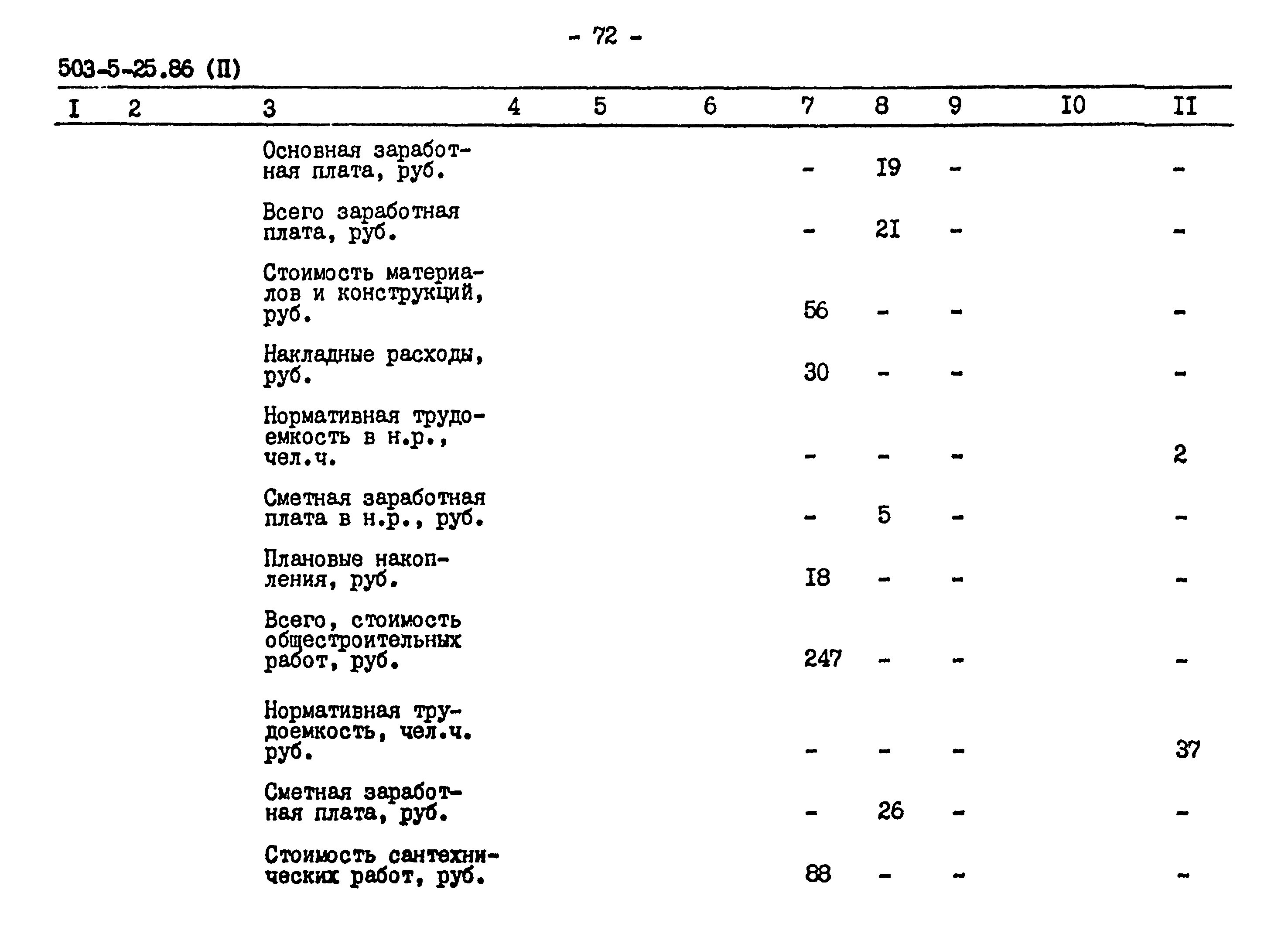 Типовой проект 503-5-25.86