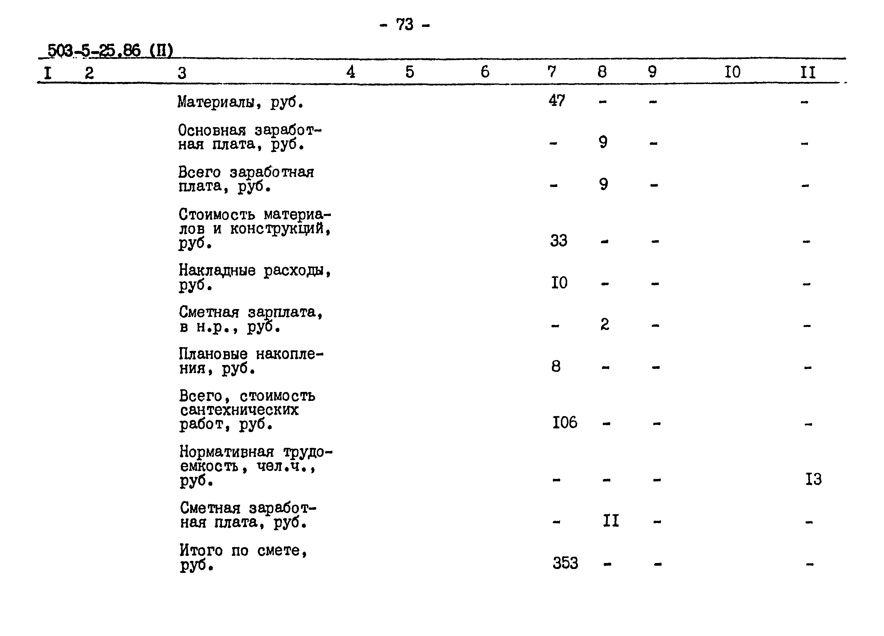 Типовой проект 503-5-25.86