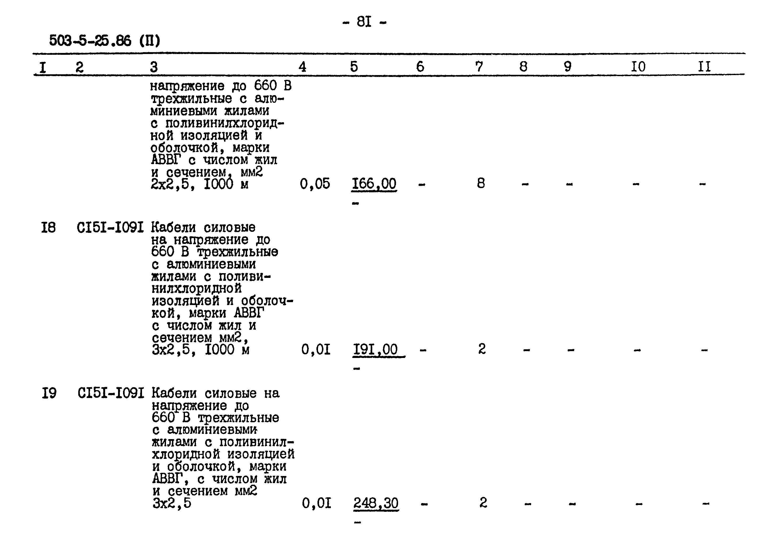 Типовой проект 503-5-25.86