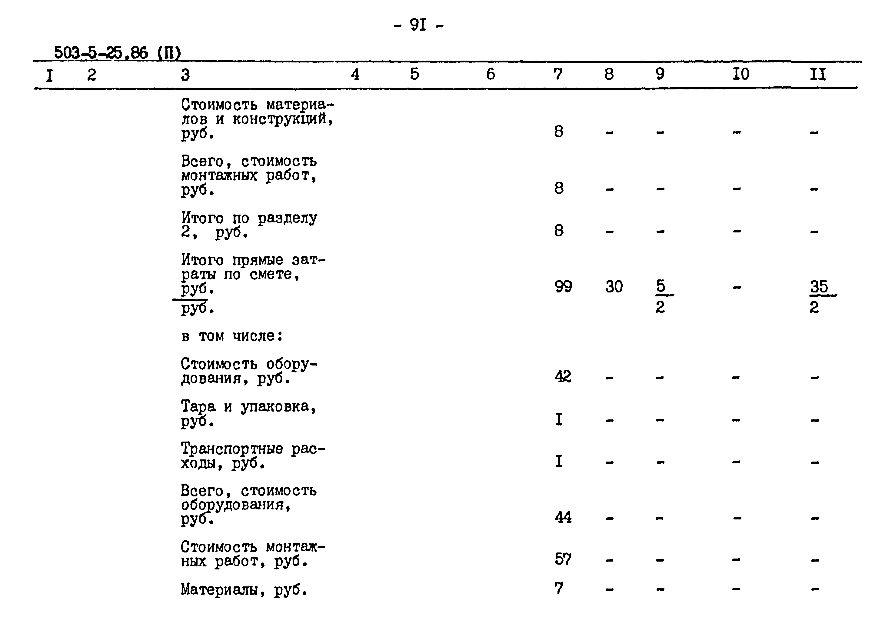 Типовой проект 503-5-25.86