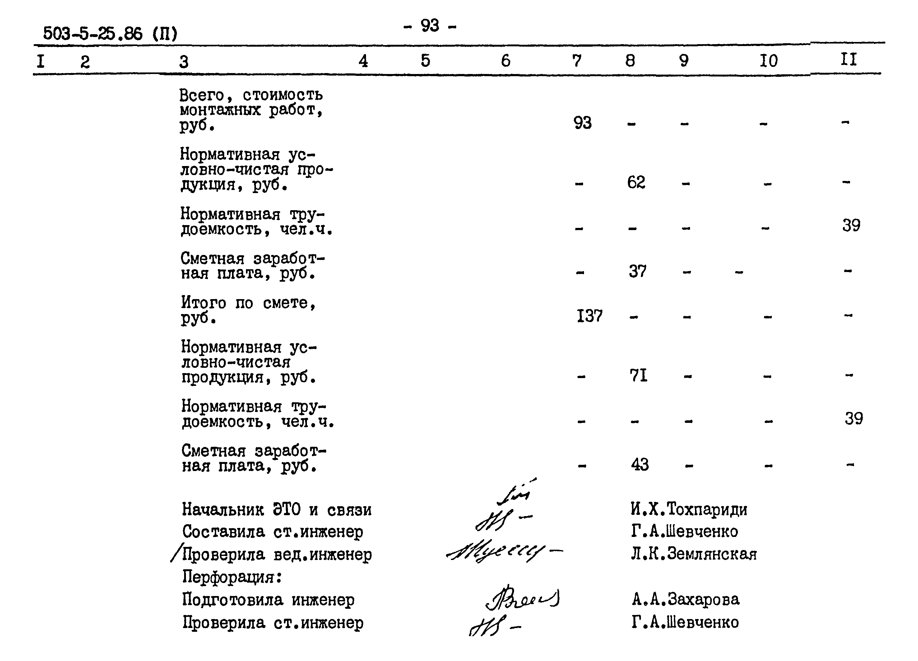 Типовой проект 503-5-25.86