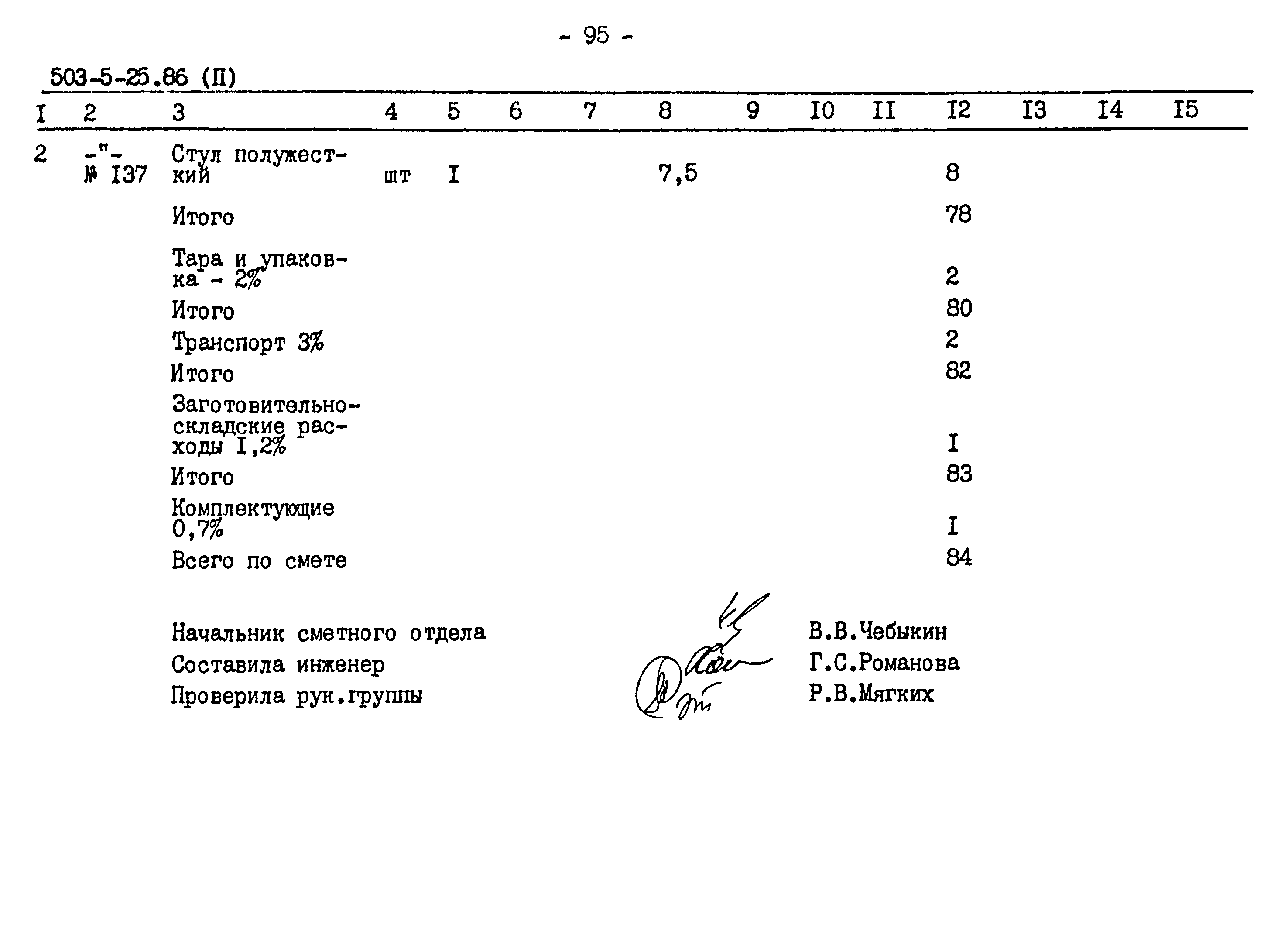 Типовой проект 503-5-25.86