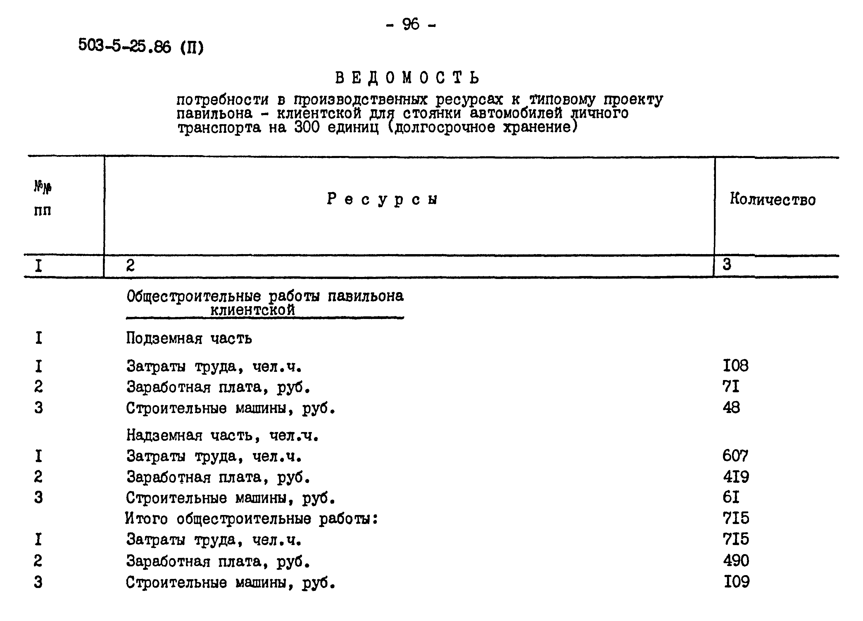 Типовой проект 503-5-25.86