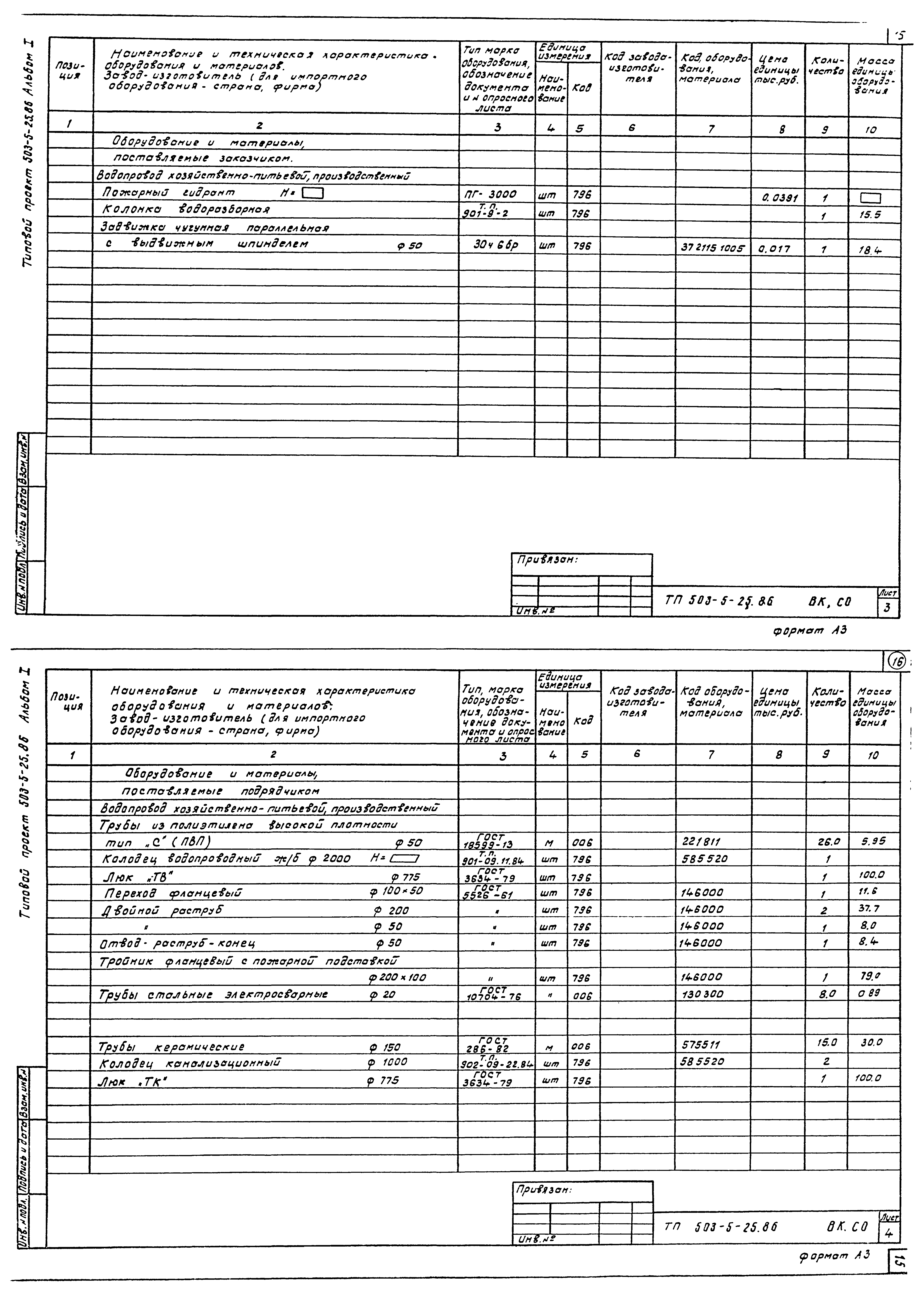 Типовой проект 503-5-25.86