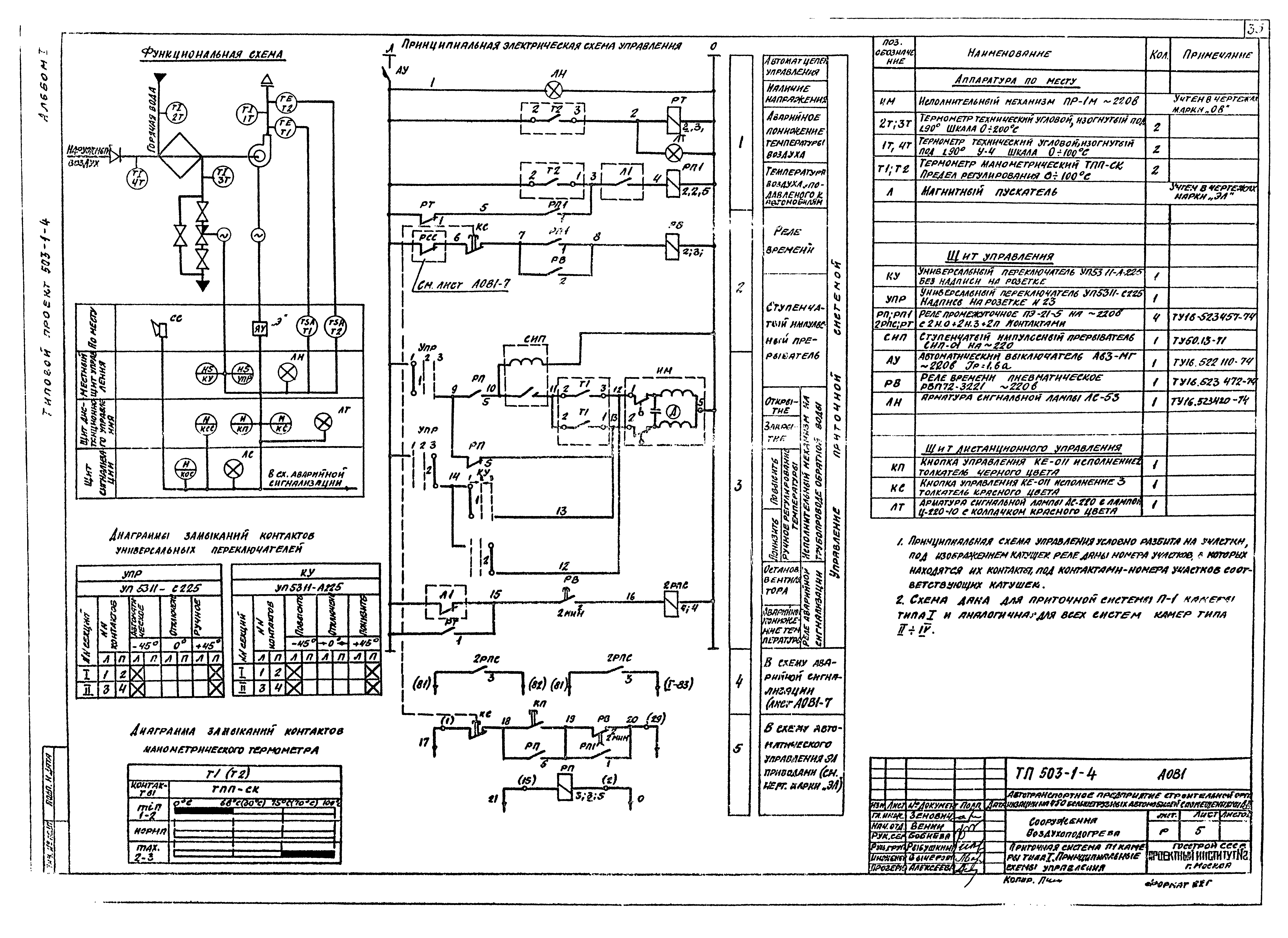 Типовой проект 503-1-4