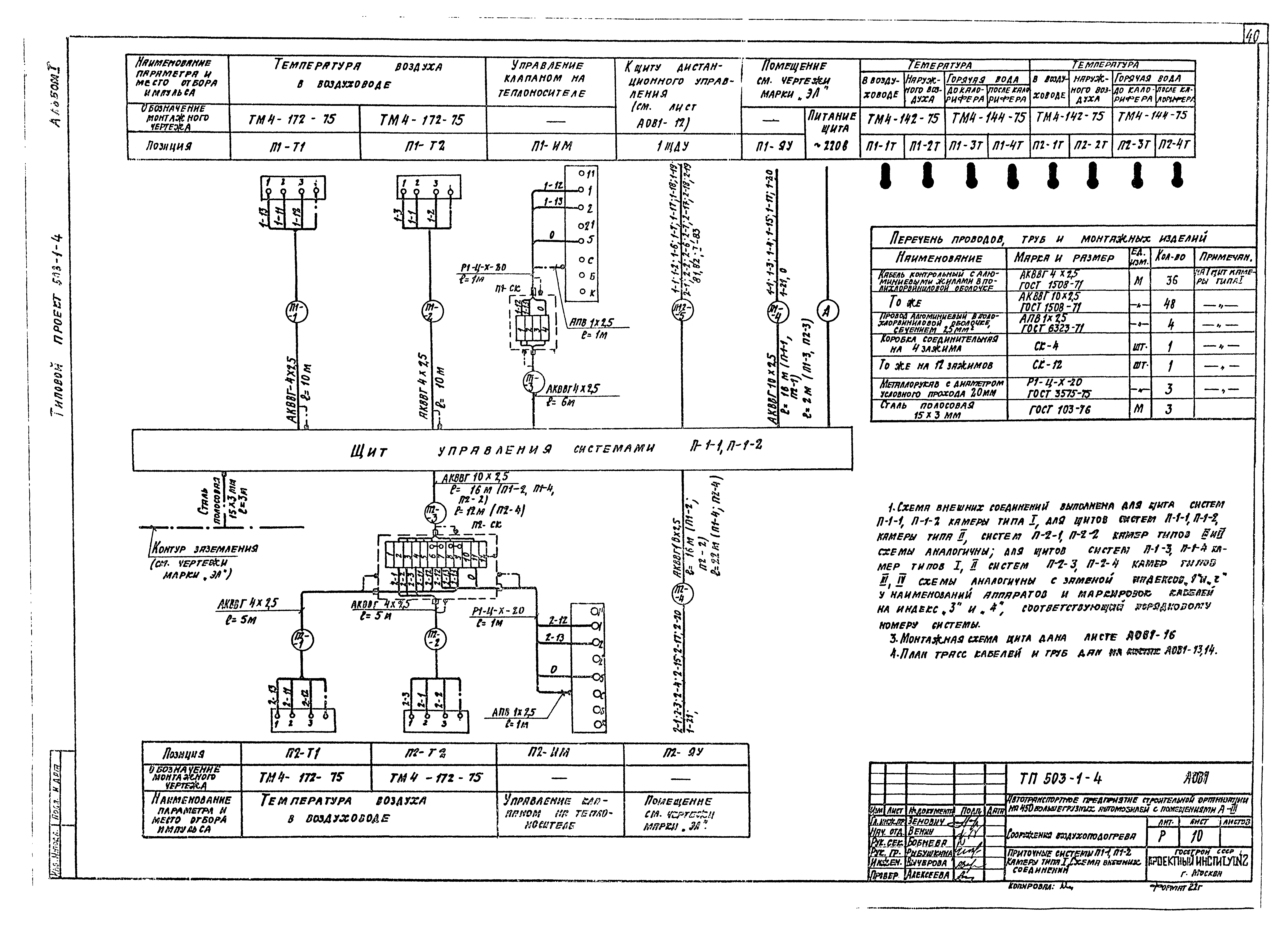 Типовой проект 503-1-4