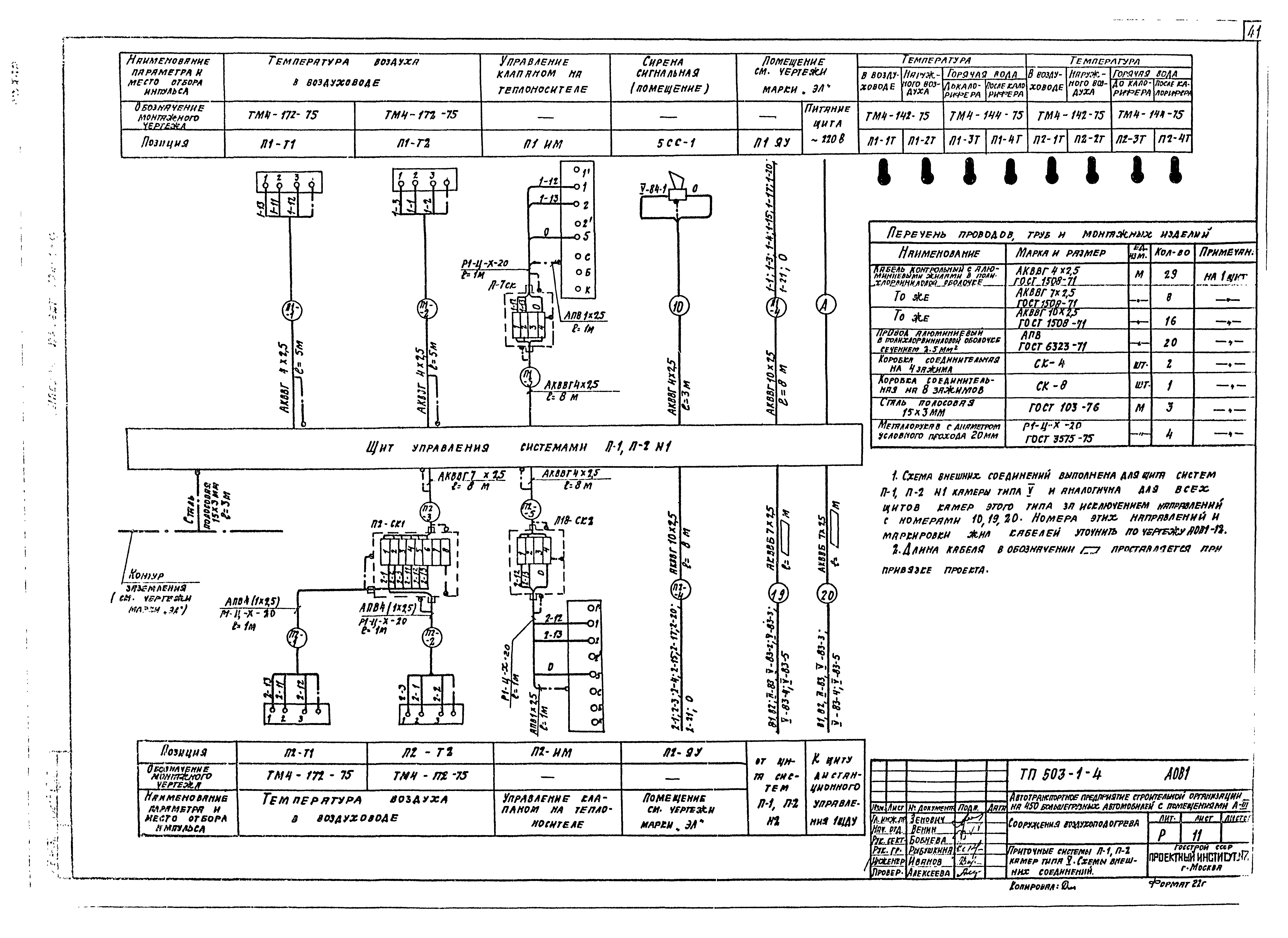 Типовой проект 503-1-4