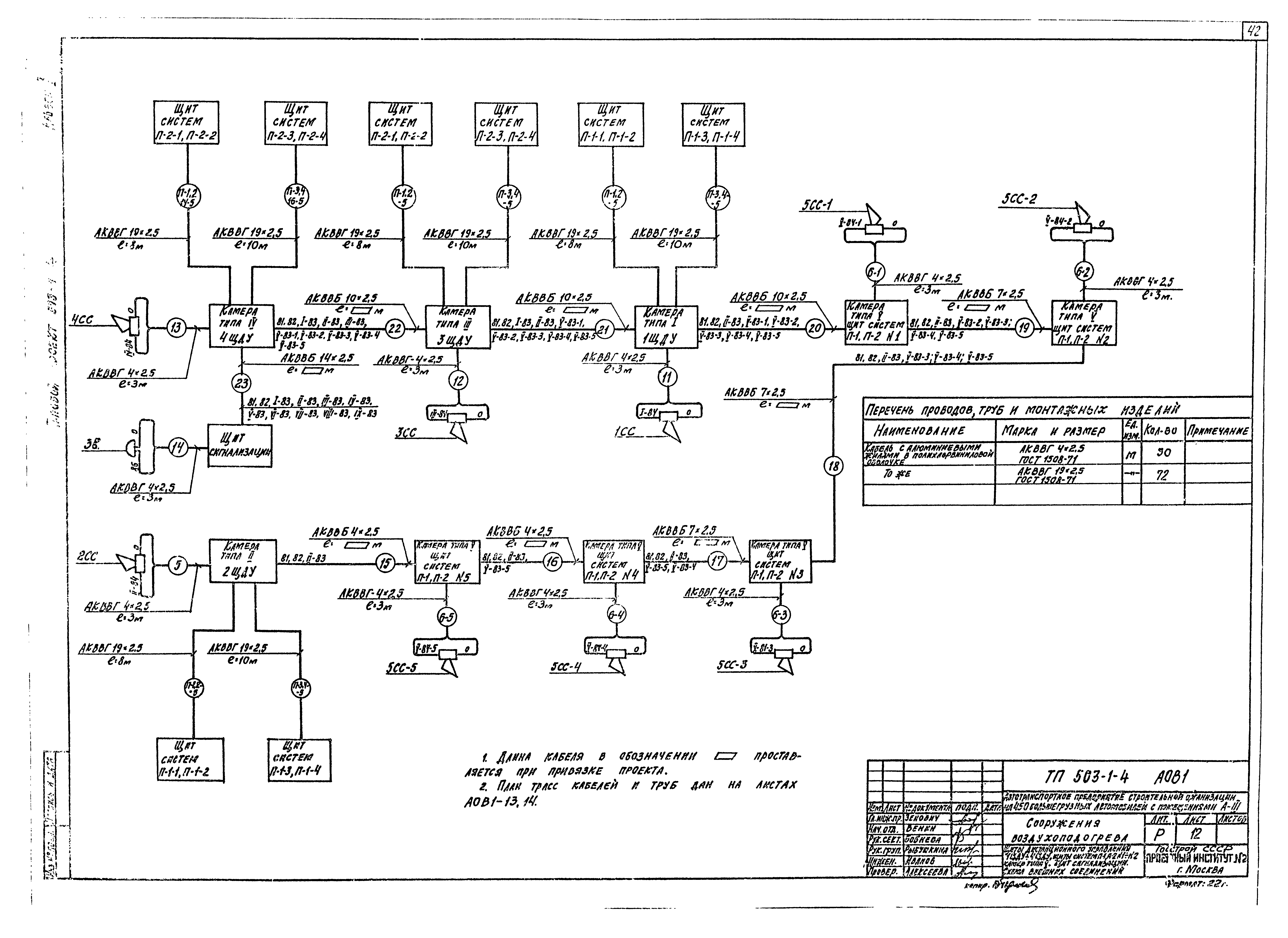 Типовой проект 503-1-4