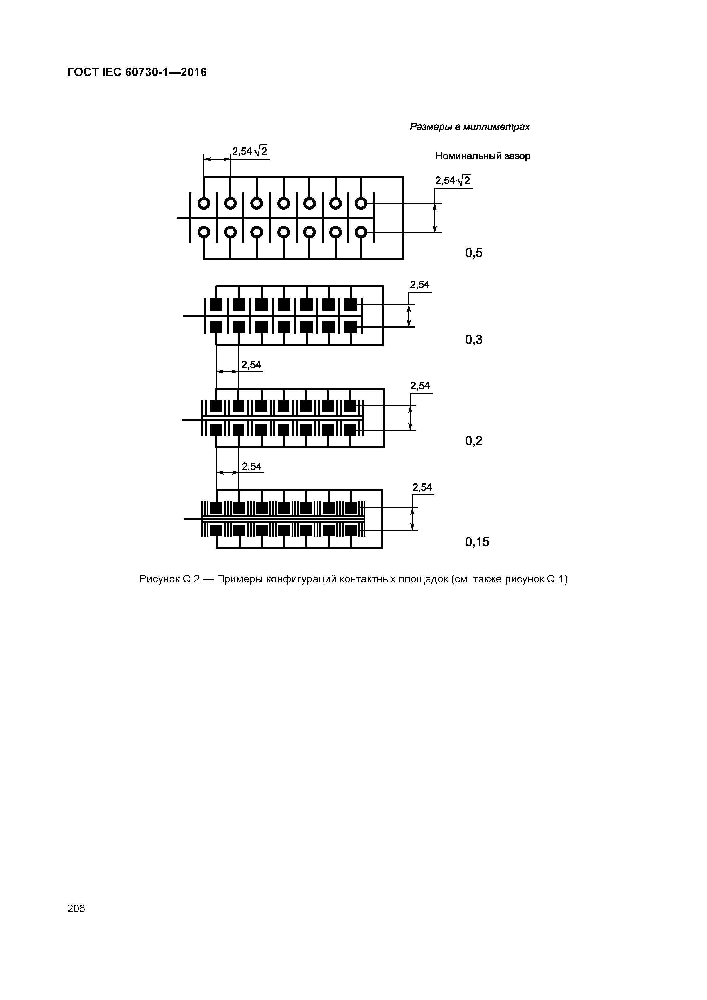 ГОСТ IEC 60730-1-2016