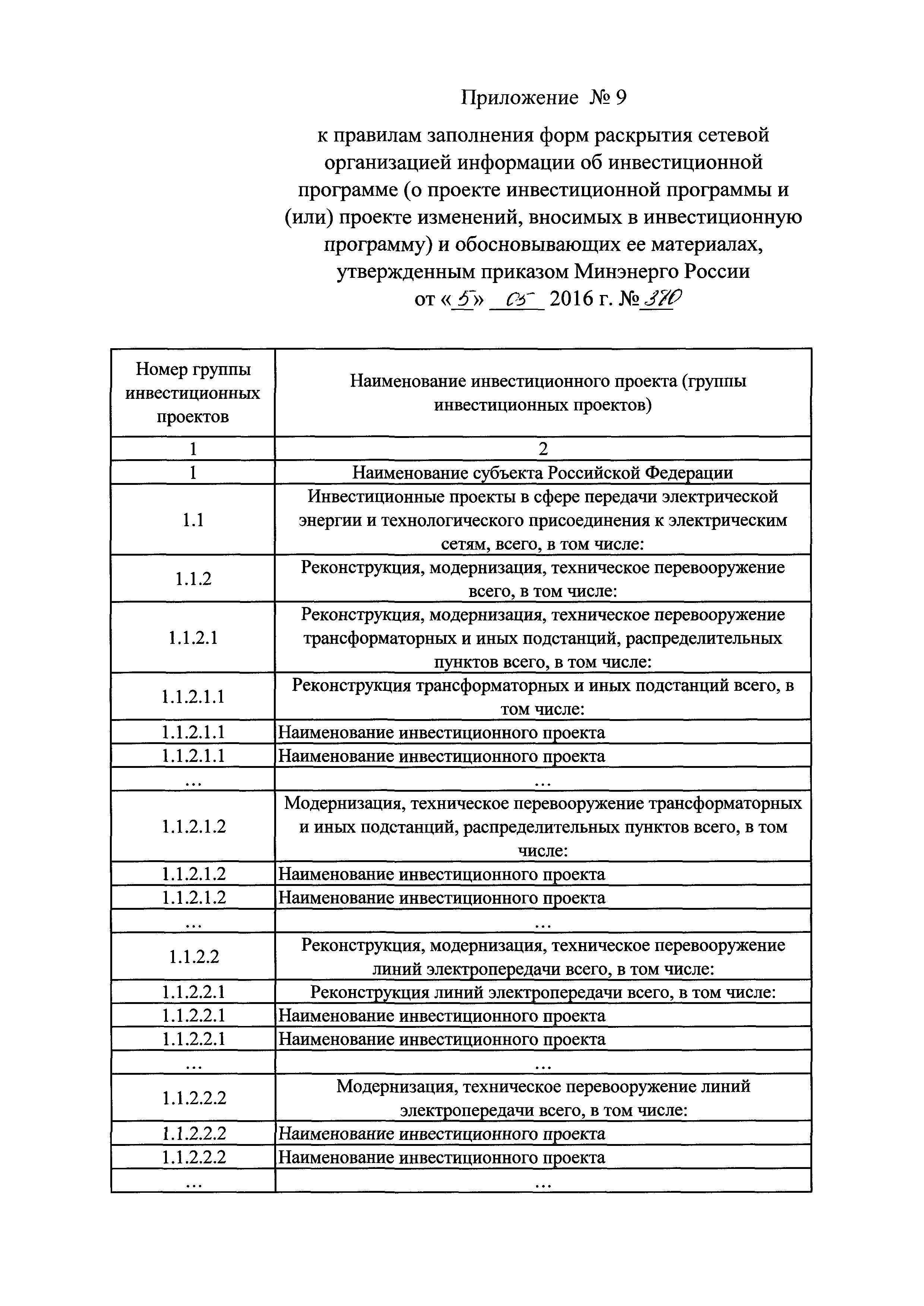 Приказ 380