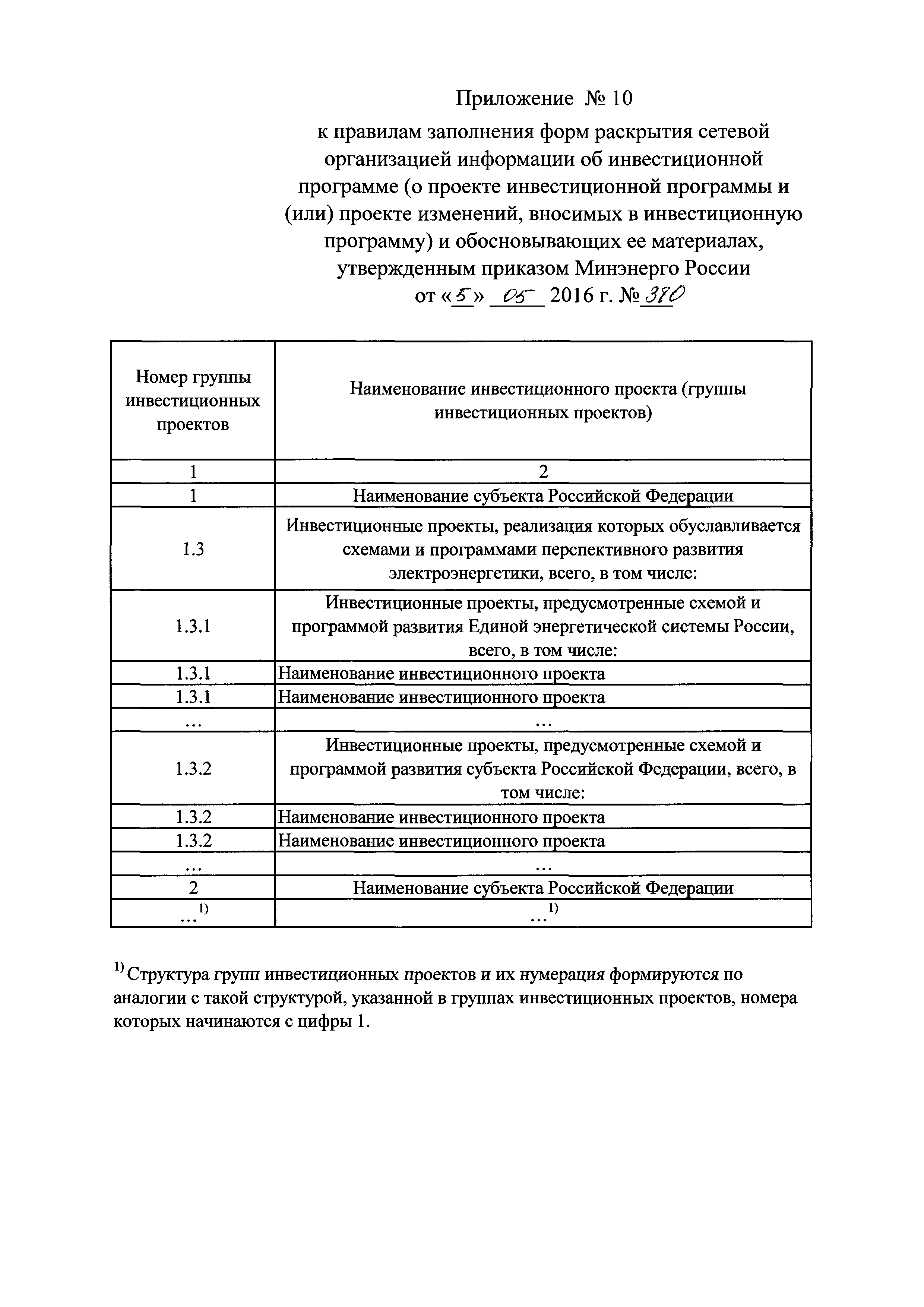 Приказ 380