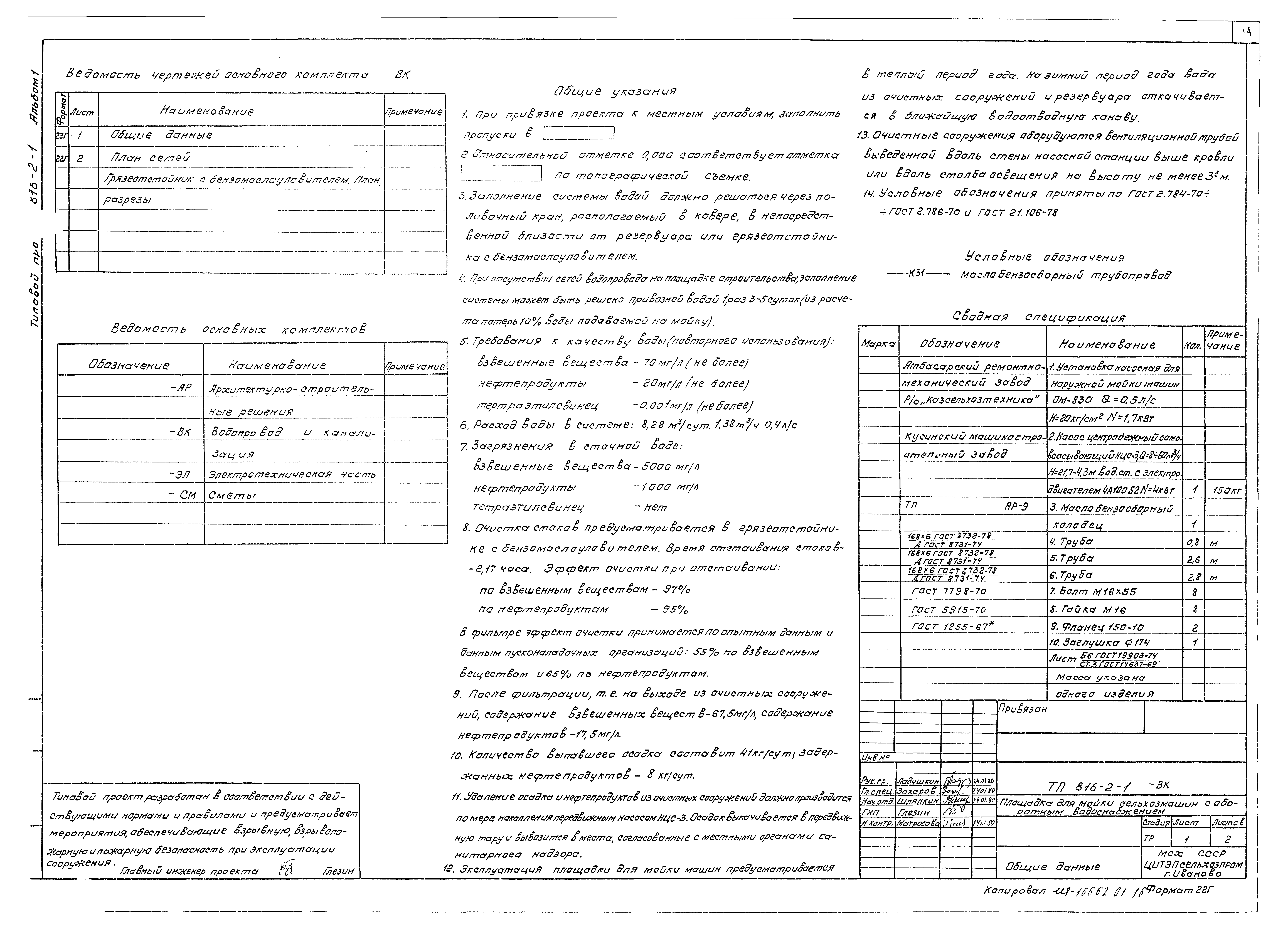 Типовой проект 816-2-1