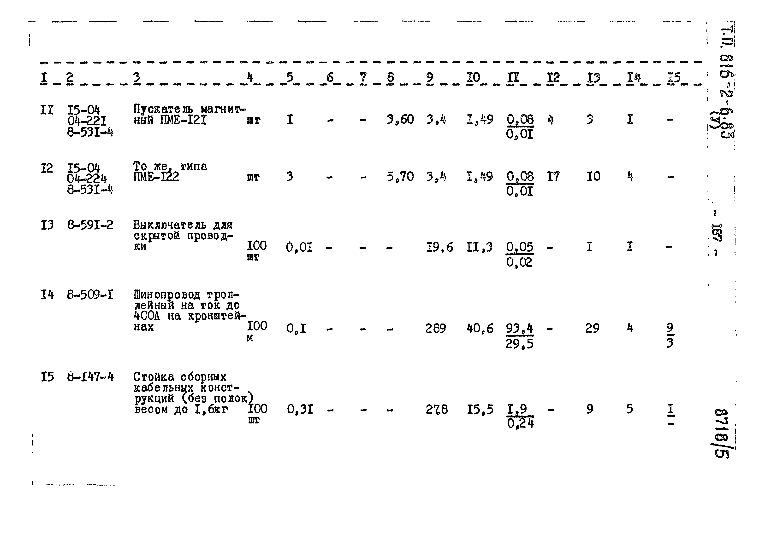 Типовой проект 816-2-6.83