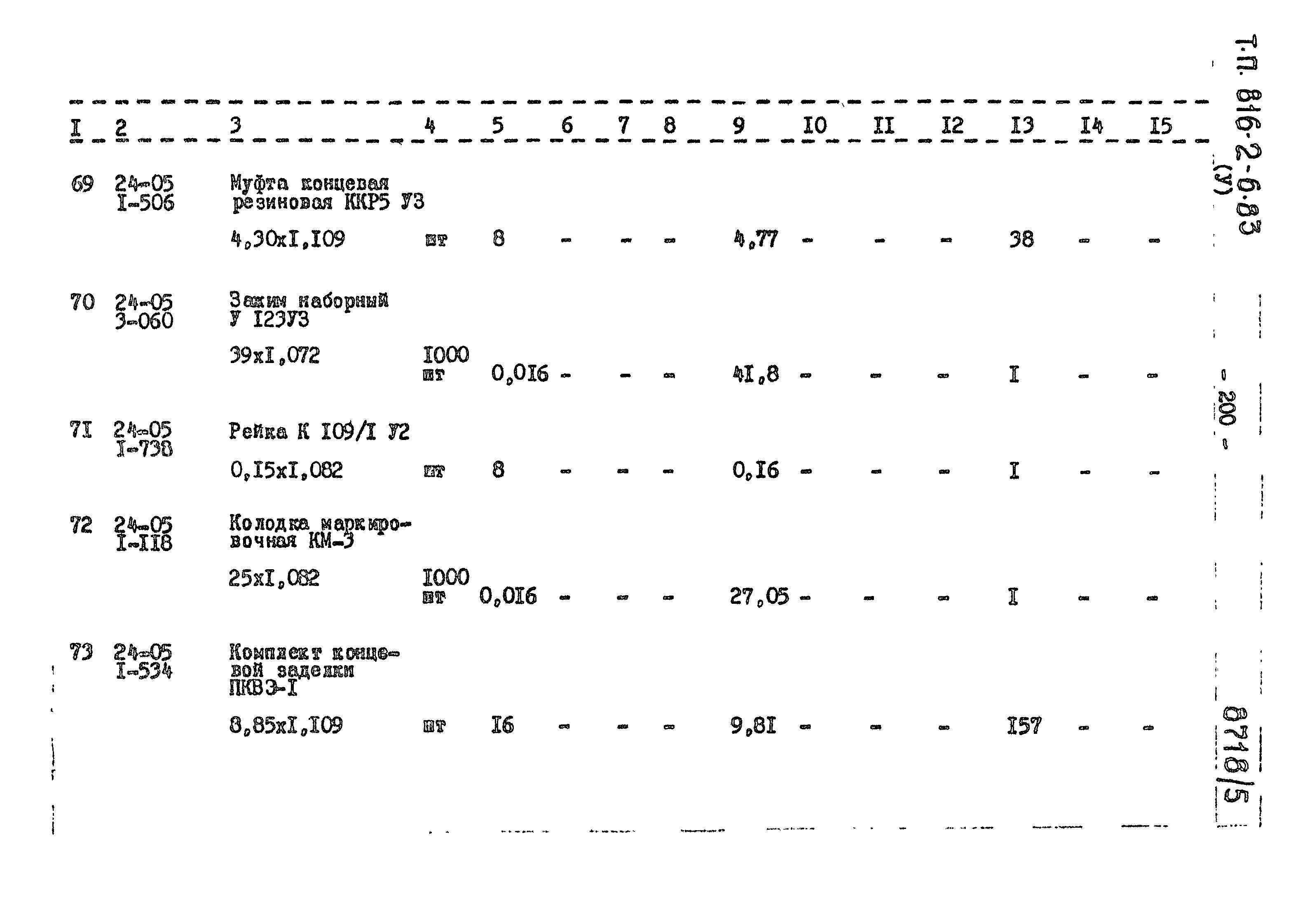 Типовой проект 816-2-6.83