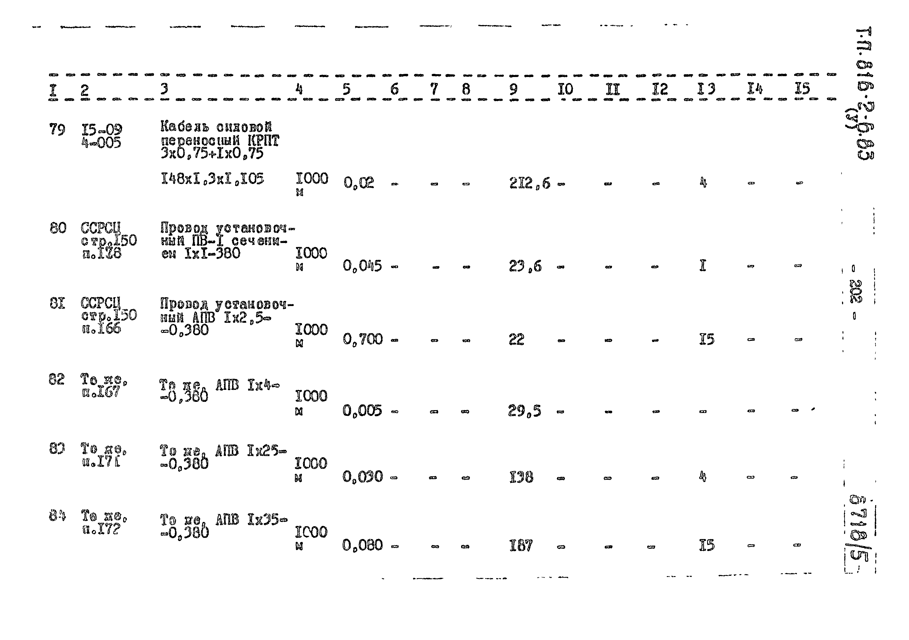 Типовой проект 816-2-6.83