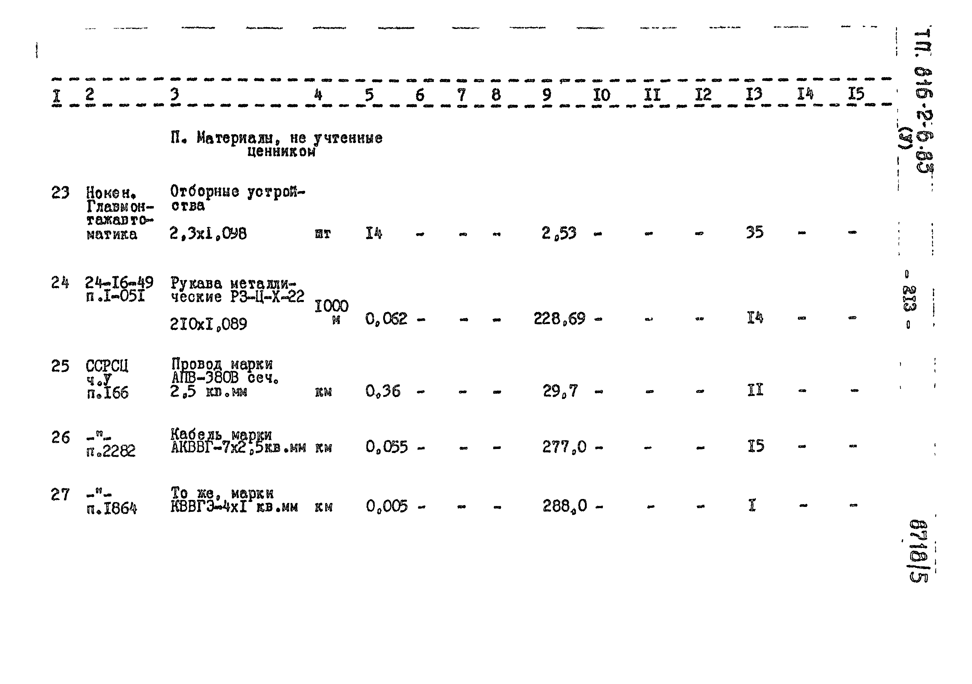 Типовой проект 816-2-6.83