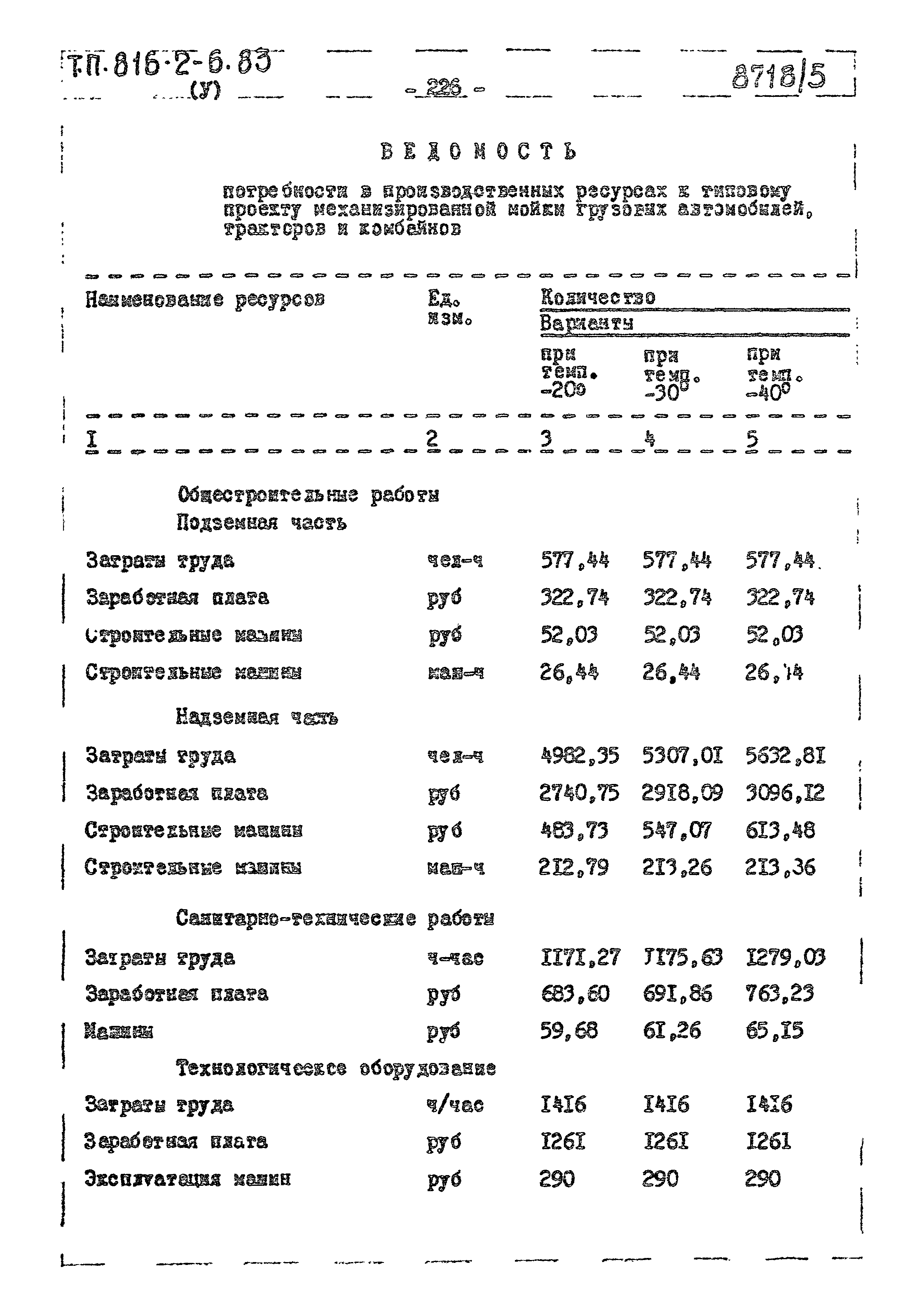 Типовой проект 816-2-6.83