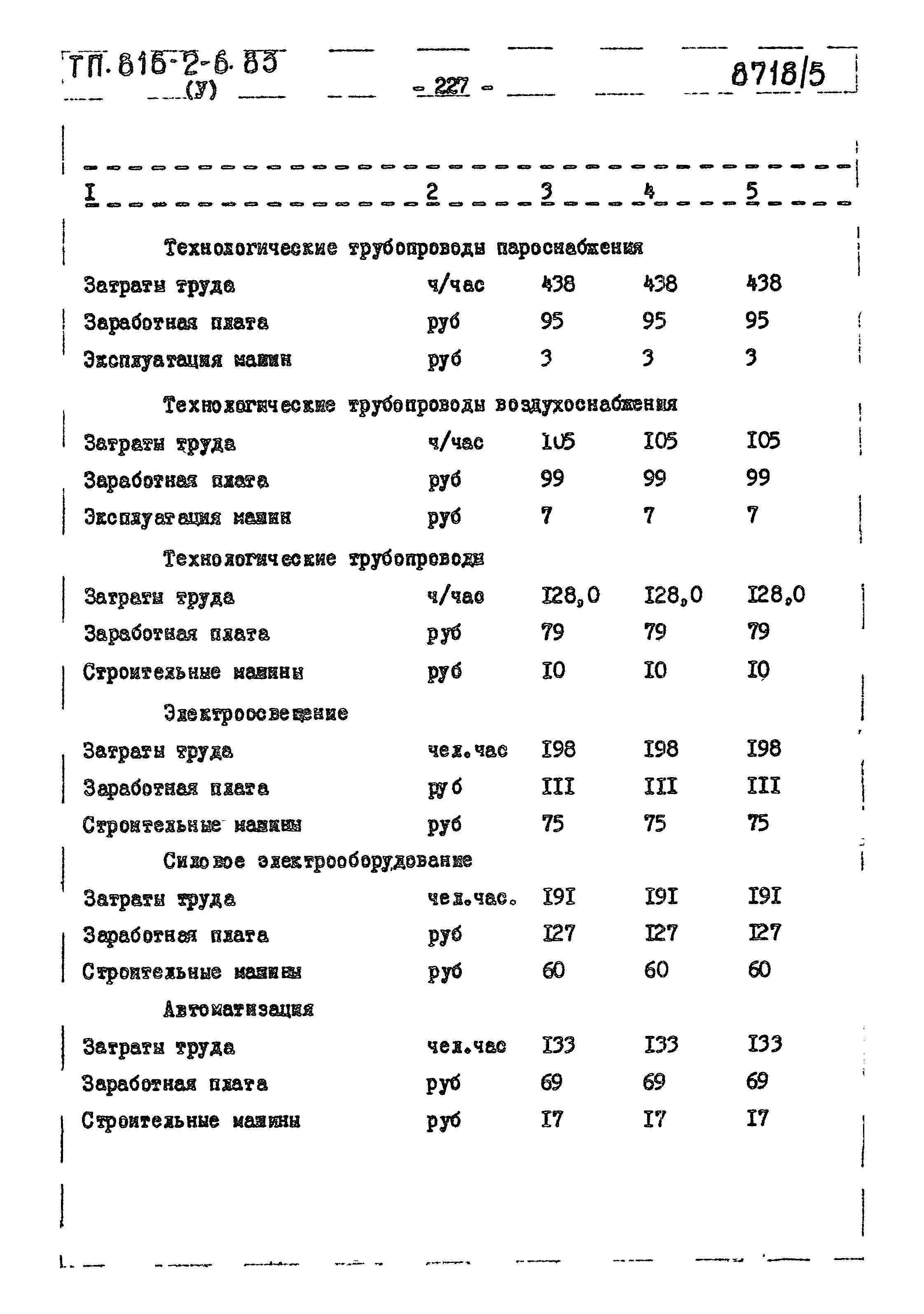 Типовой проект 816-2-6.83