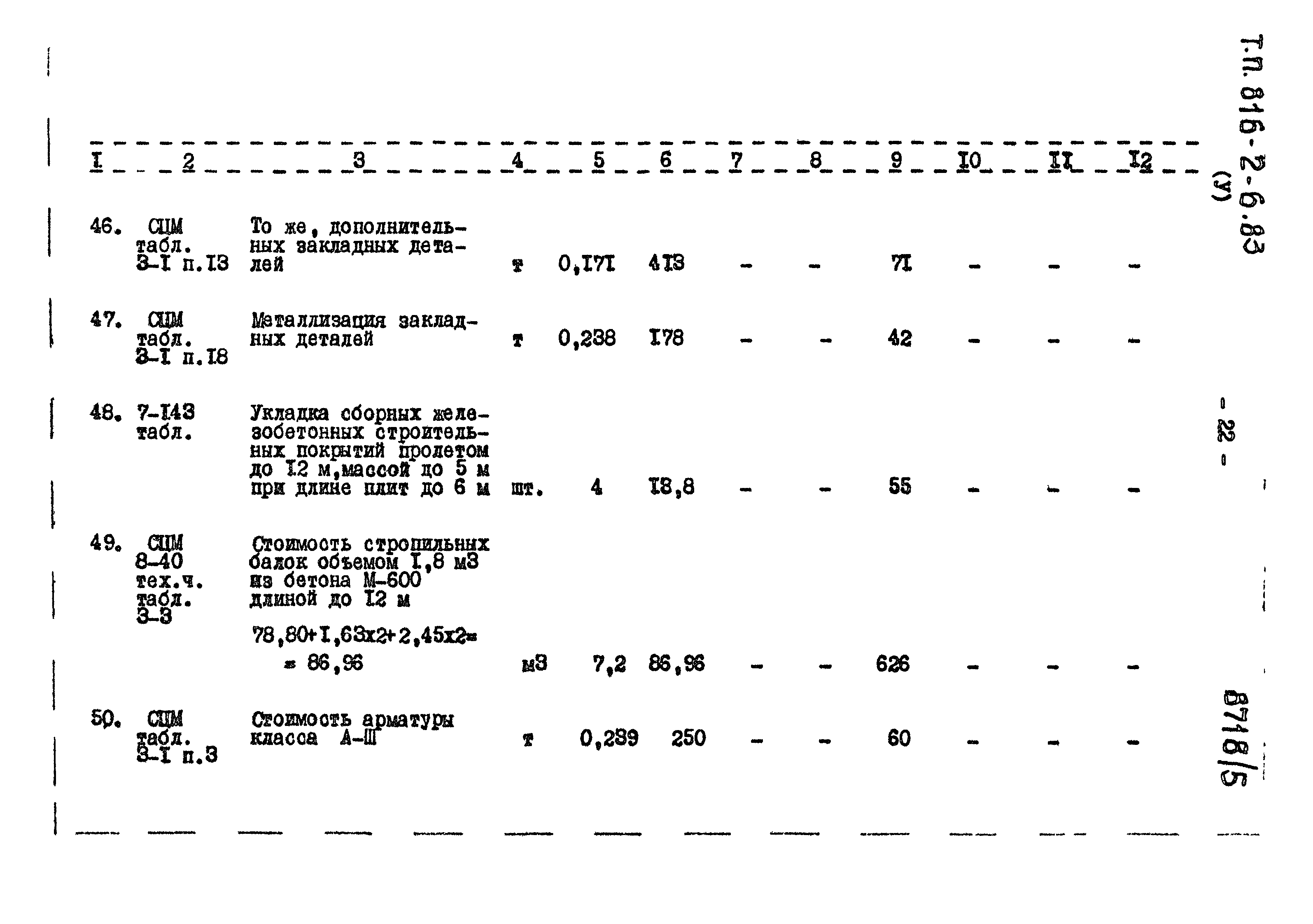 Типовой проект 816-2-6.83