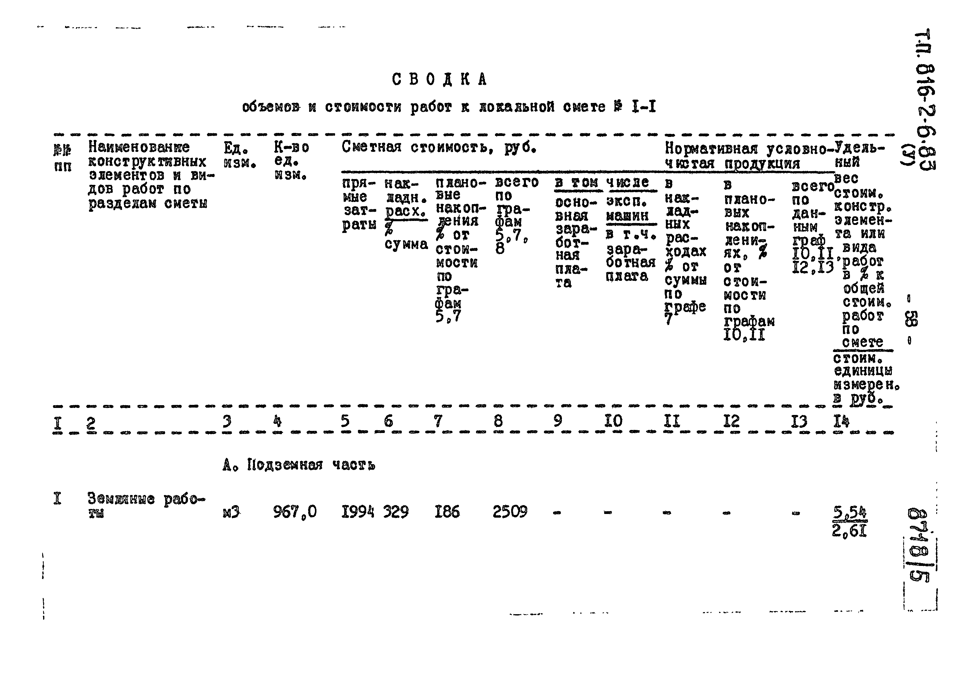 Типовой проект 816-2-6.83